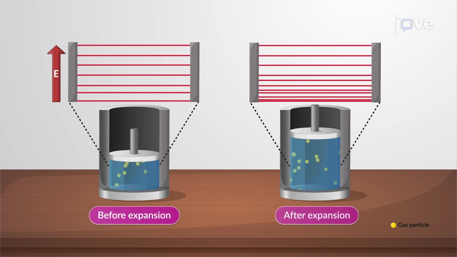 Absolute Entropies and the Third Law of Thermodynamics