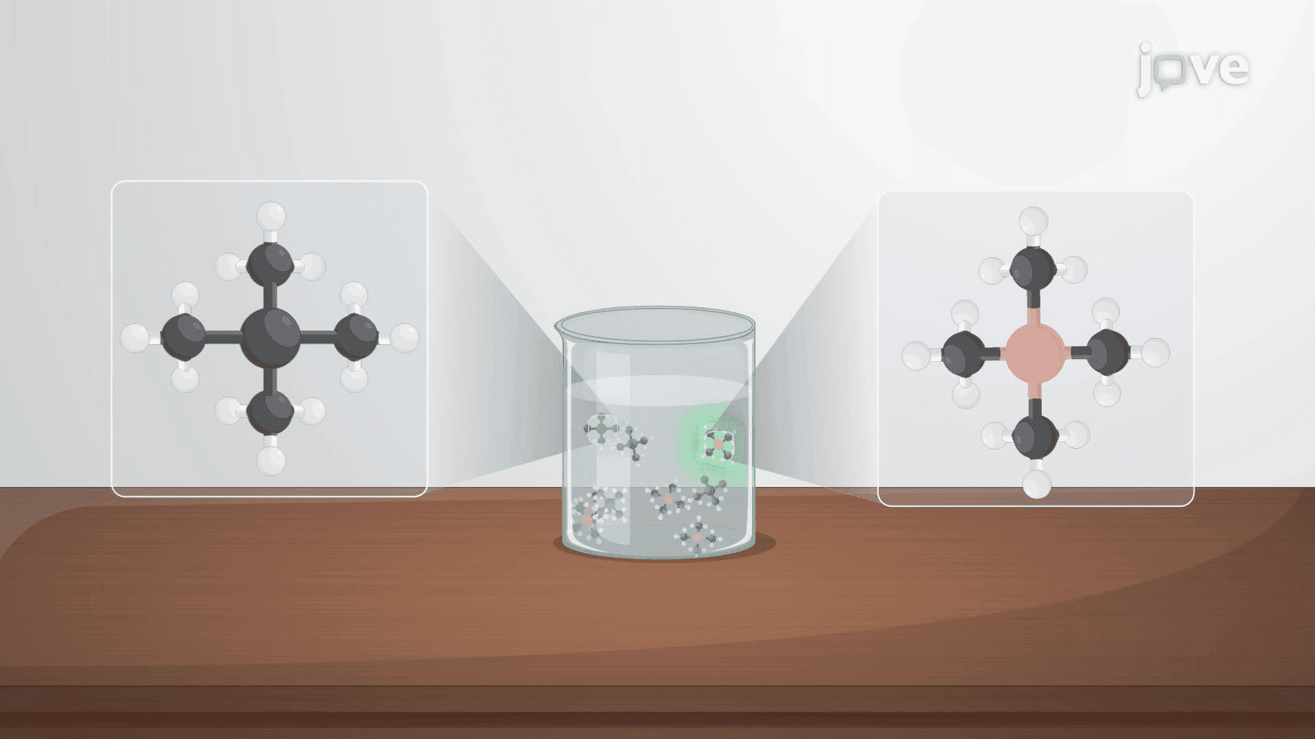 Ideal Solutions or Mixtures