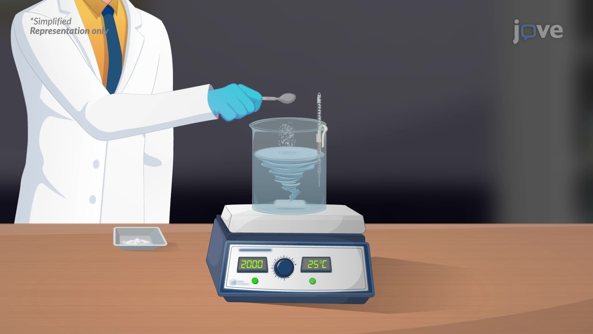 Liquid–Solid Solutions