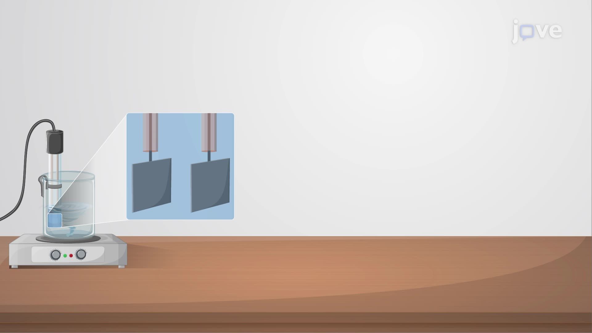 Electrochemistry I: Electrolytic Conductance and Transference