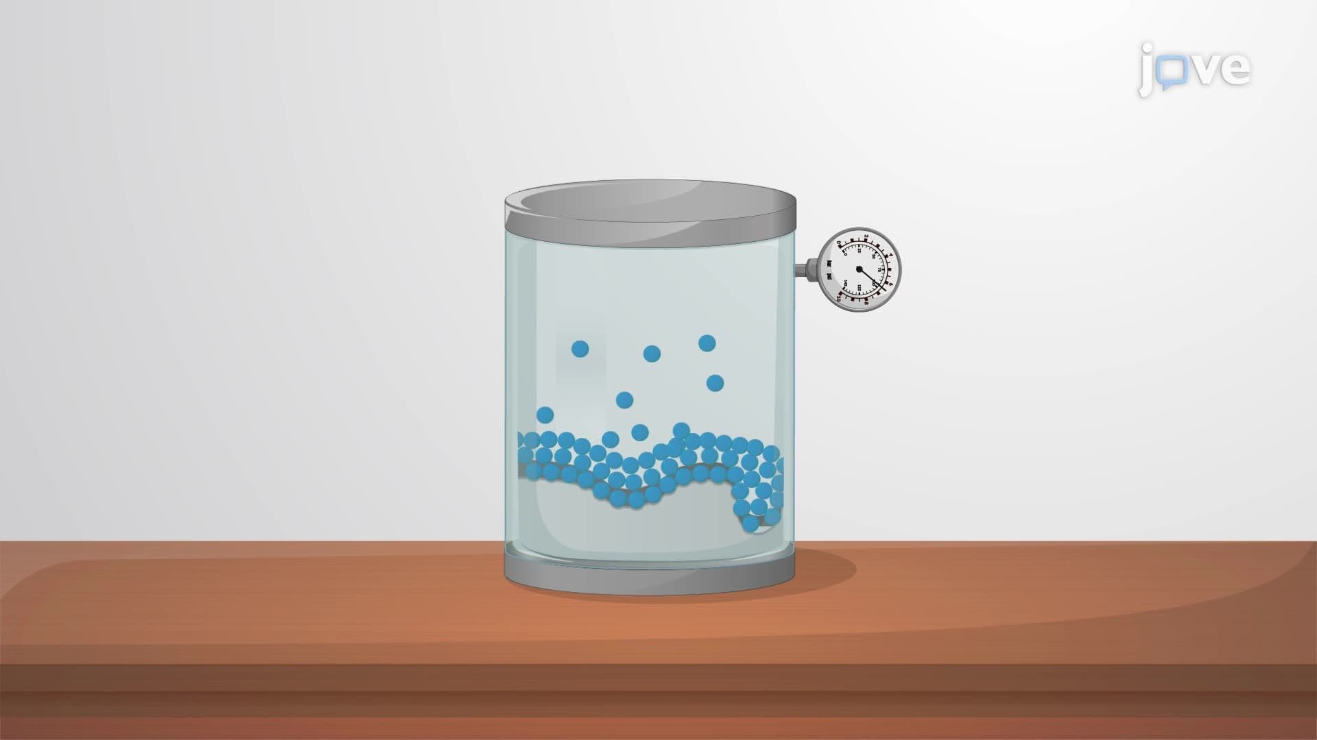 Adsorption Isotherms II