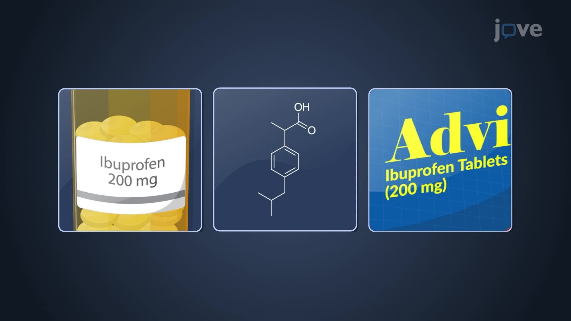 Biopharmaceutical Aspects of Active Pharmaceutical Ingredients