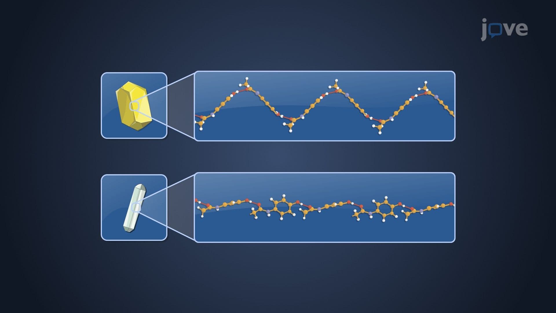 Pharmaceutical Alternatives: Polymorphic Form-Related and Particle Size-Related Therapeutic Nonequivalence
