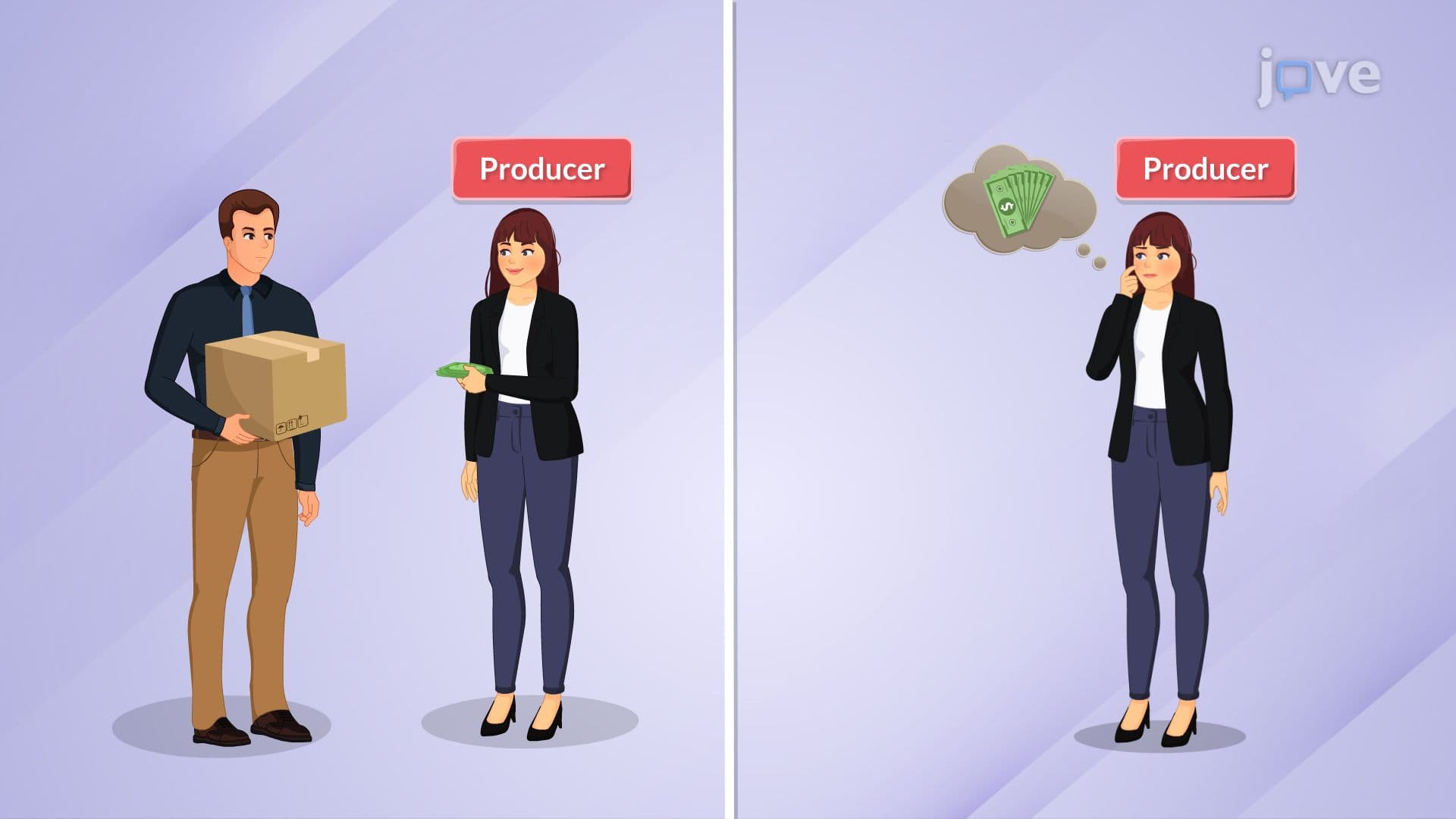 Producer Surplus for a Firm