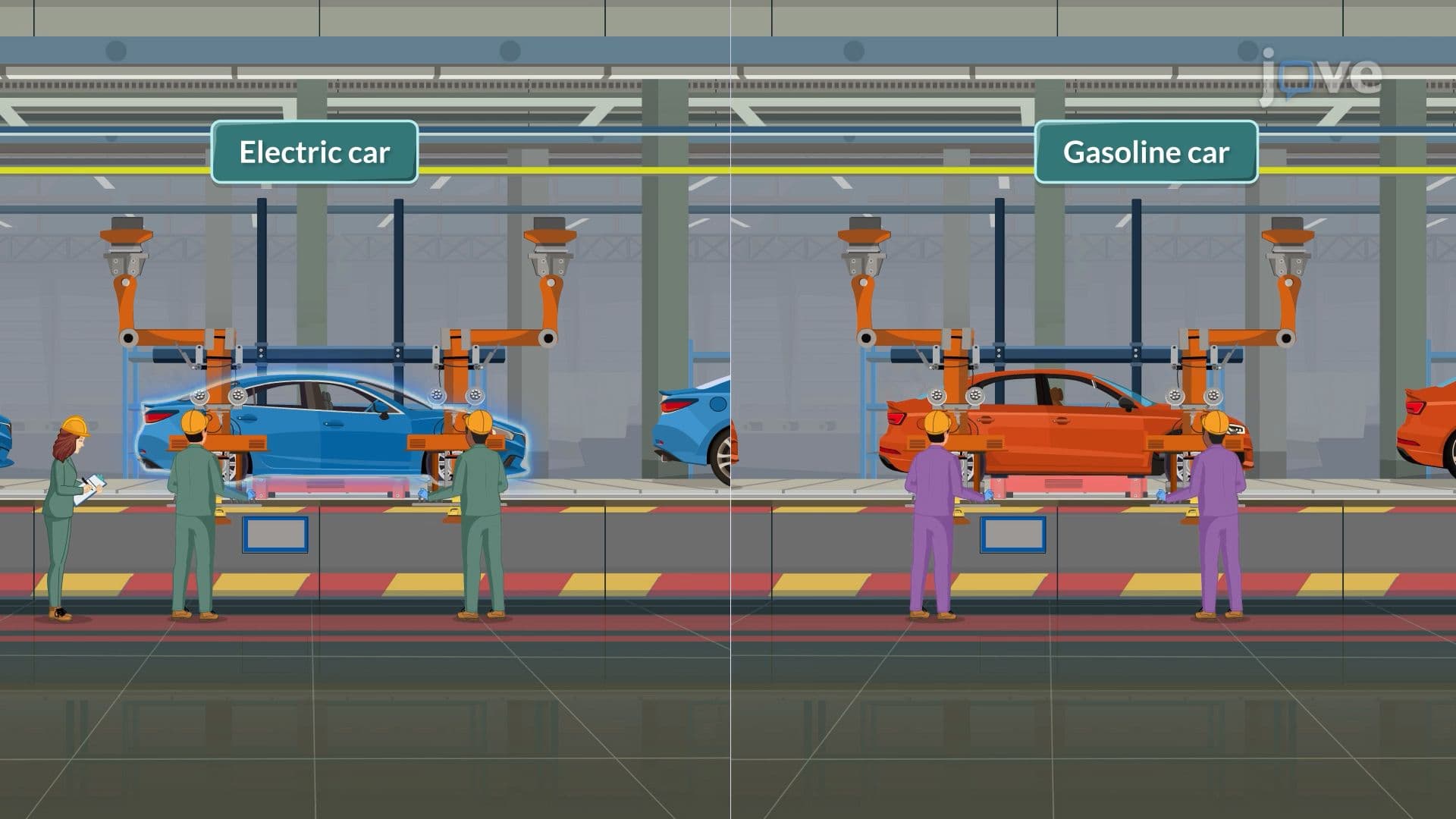 Output Efficiency