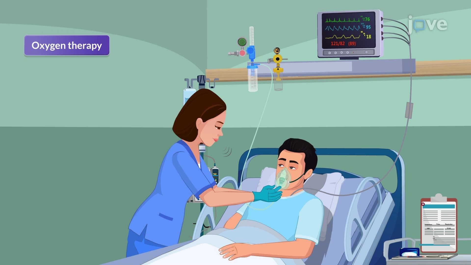 Myocarditis III: Medical Management