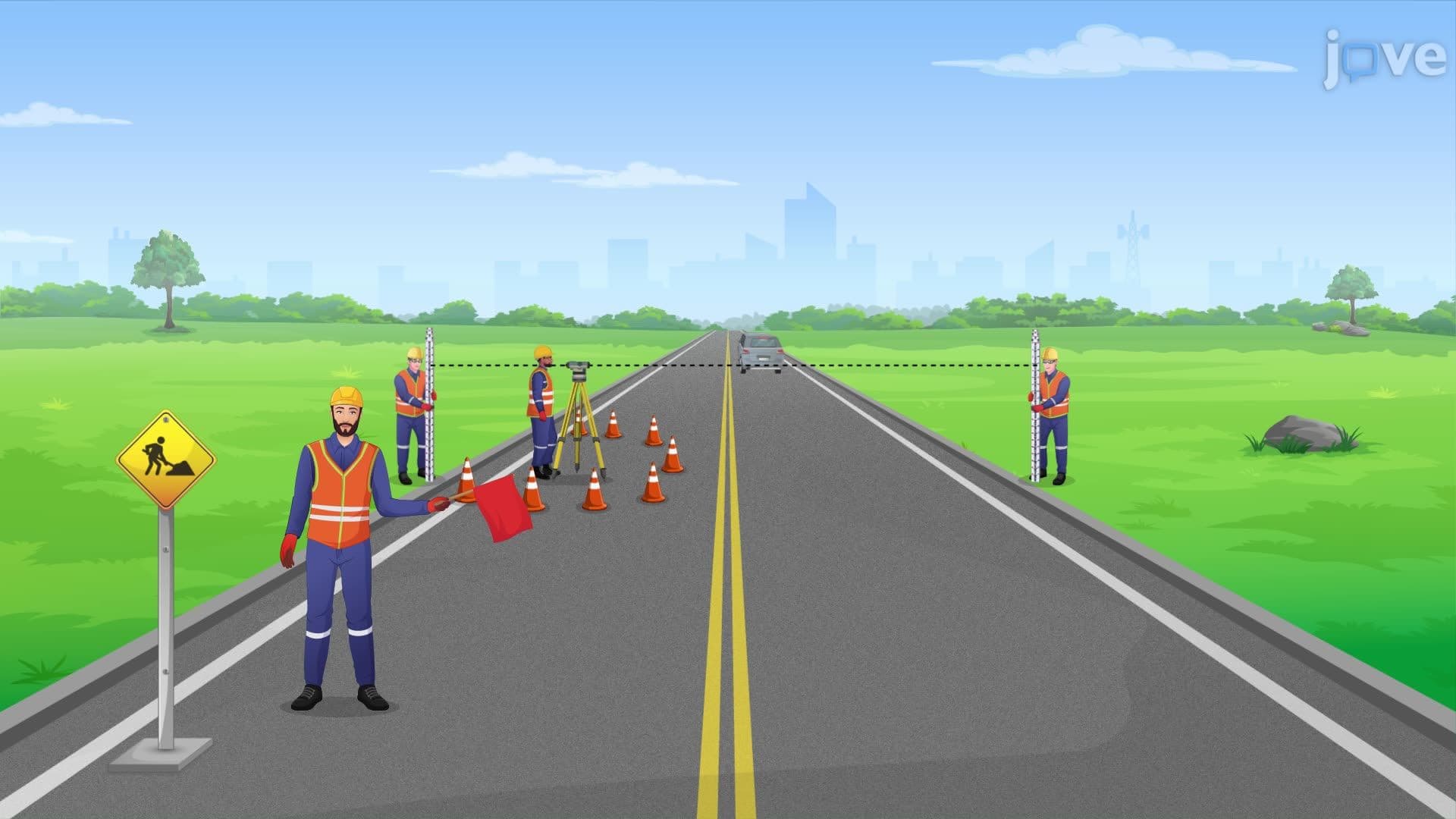 Survey Safety