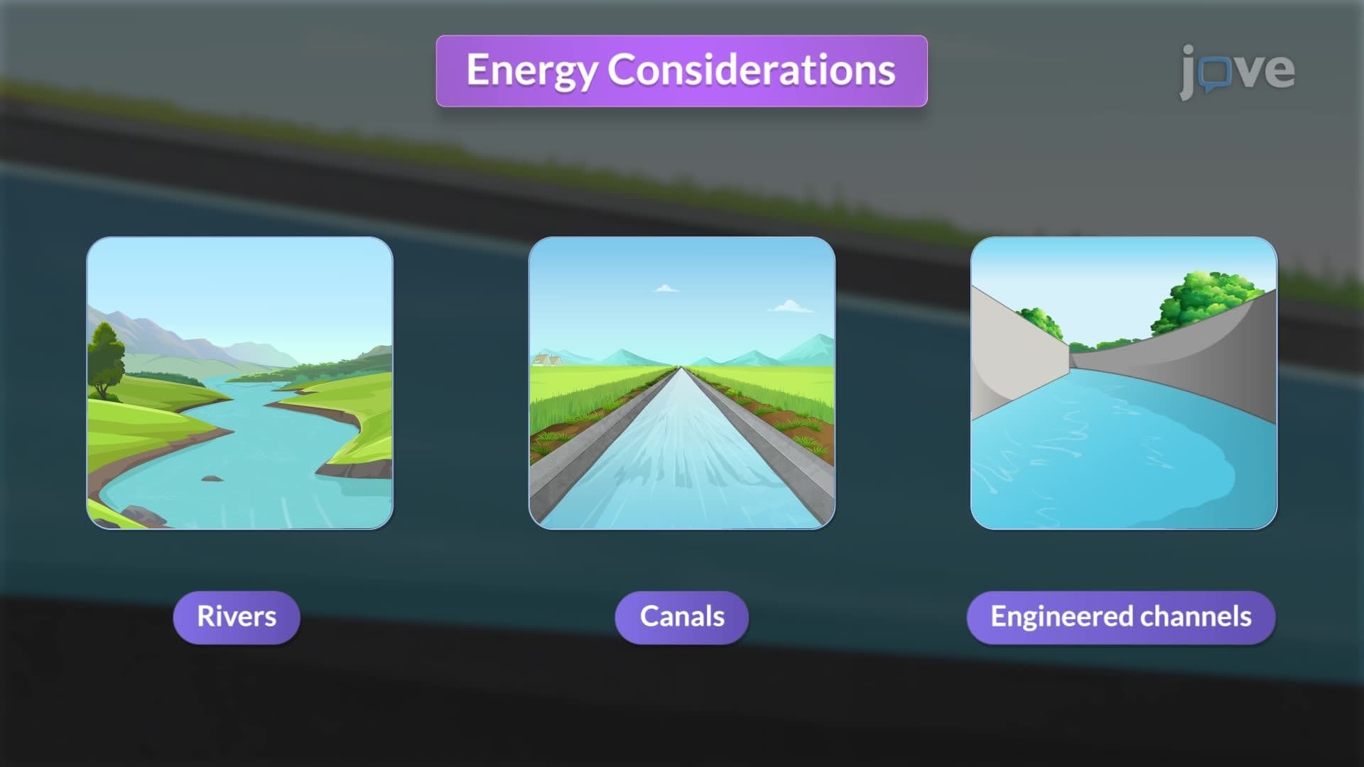Energy Considerations in Open Channel Flow