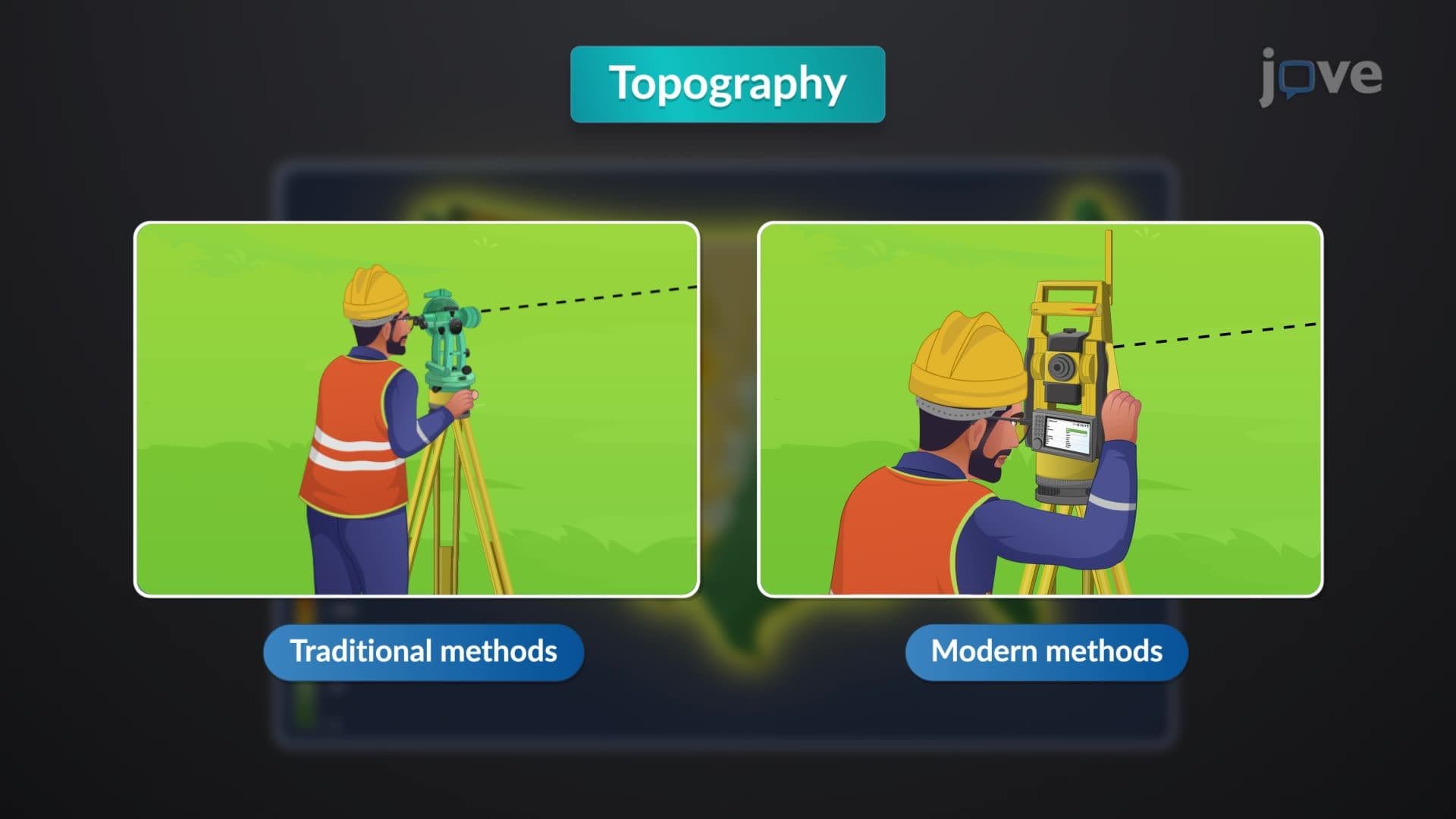 Methods of Obtaining Topography