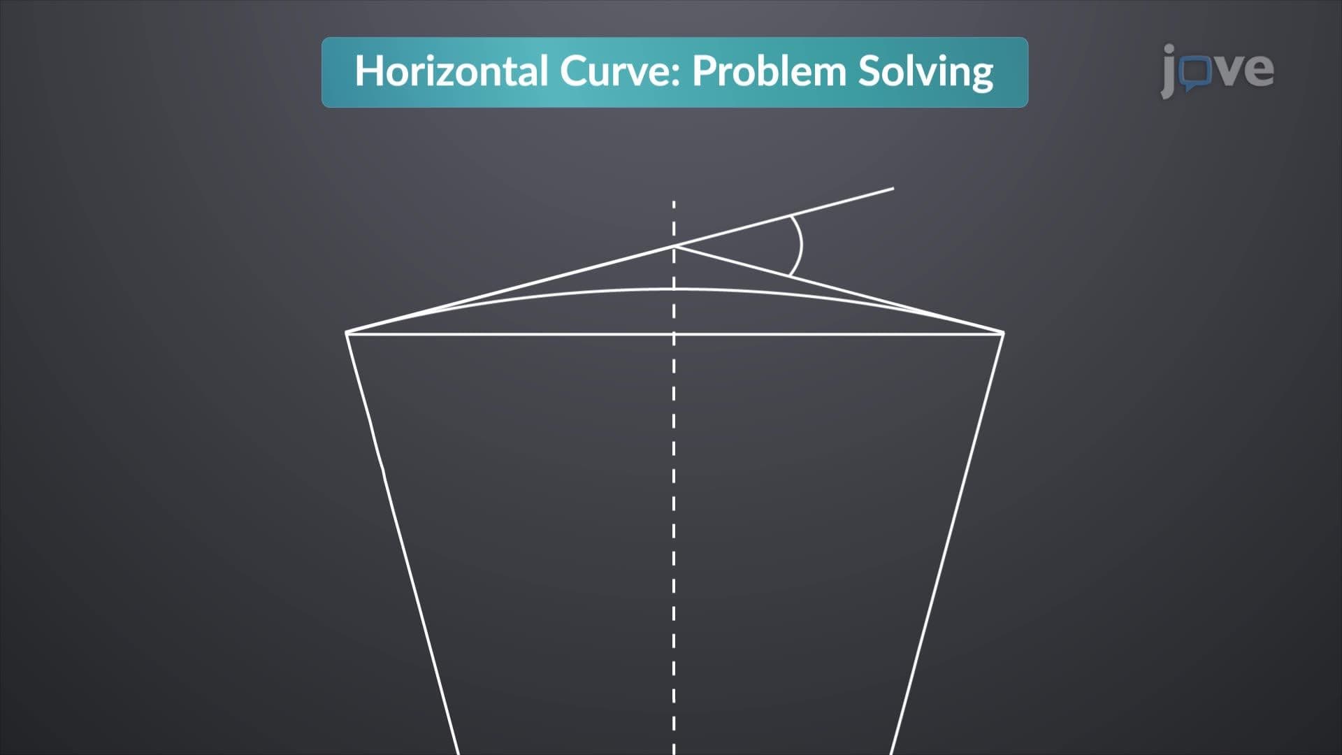 Horizontal Curve: Problem Solving