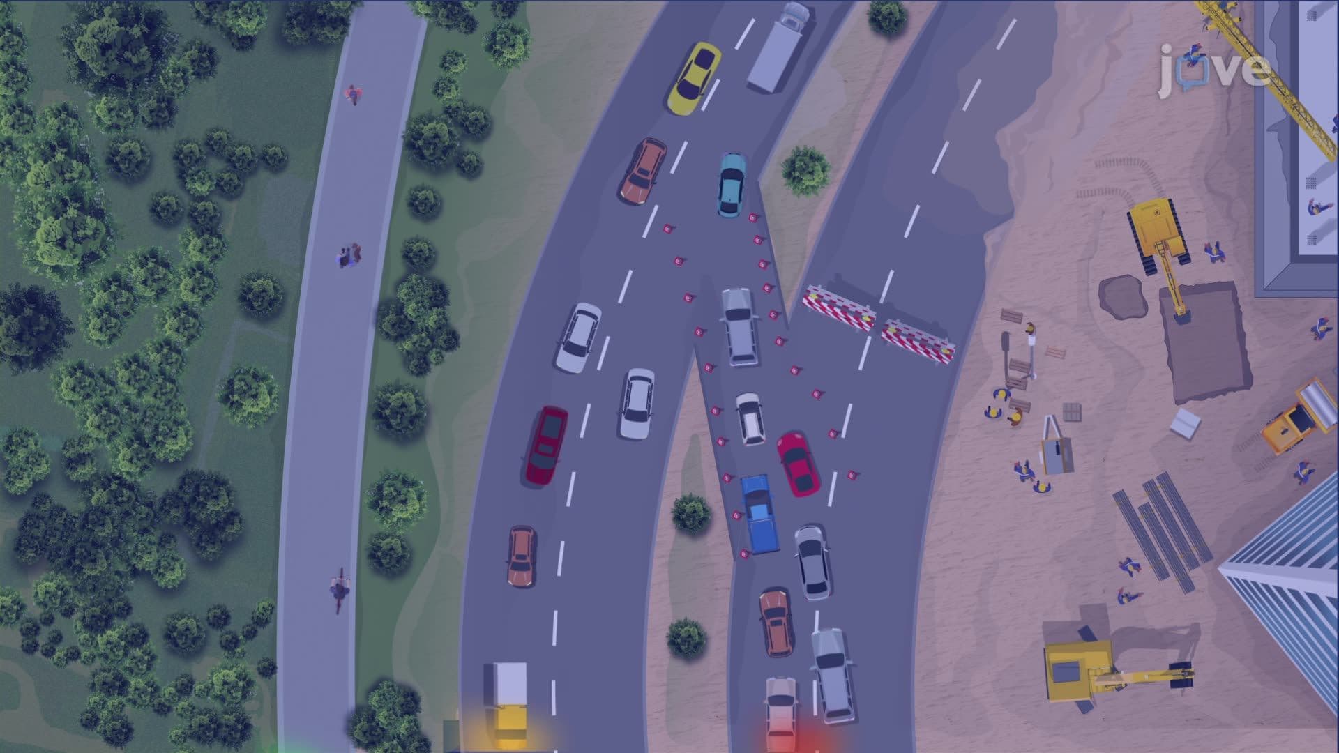 Levels of Use of a GIS