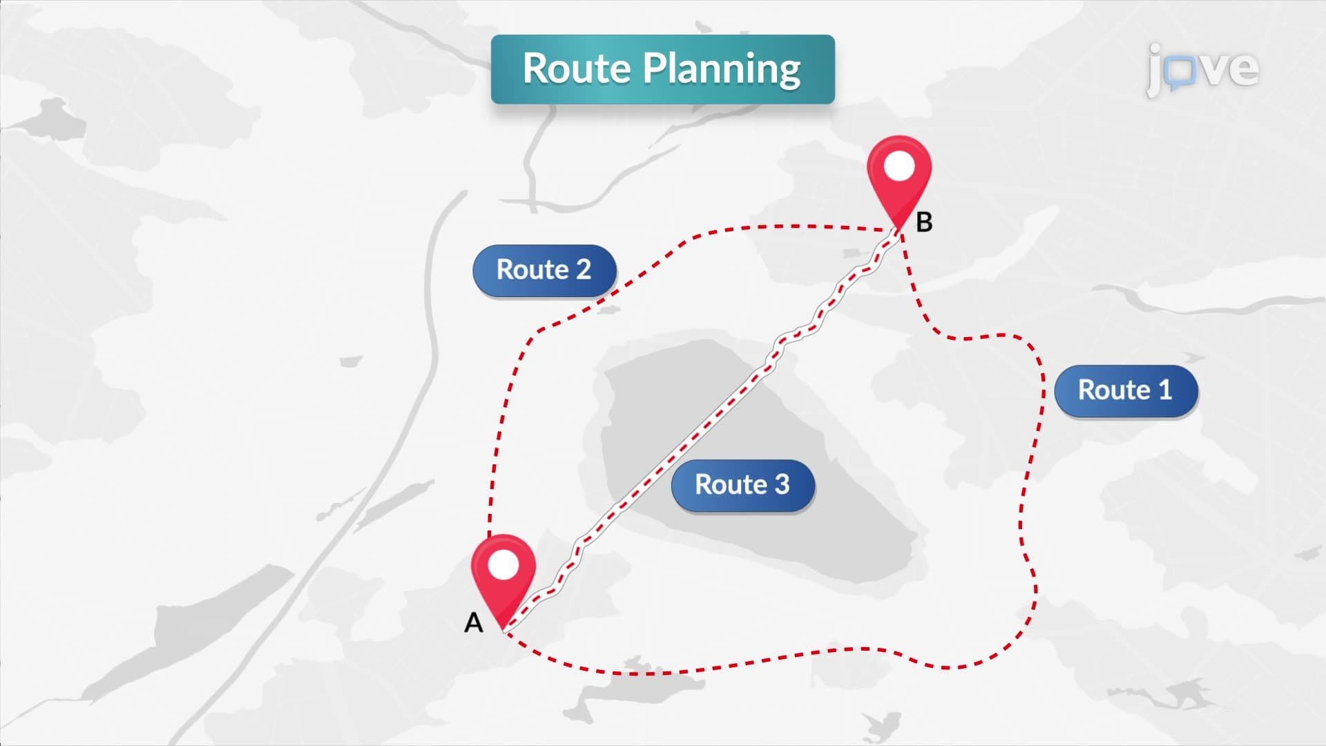 Design Example: Alignment of a Road Line Using GIS