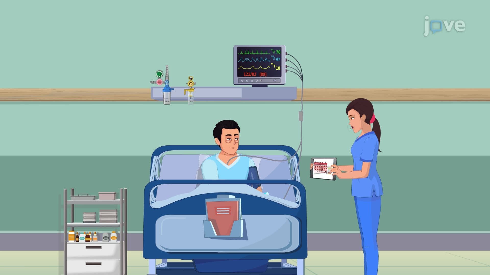 Nephrotic Syndrome III : Nursing Management