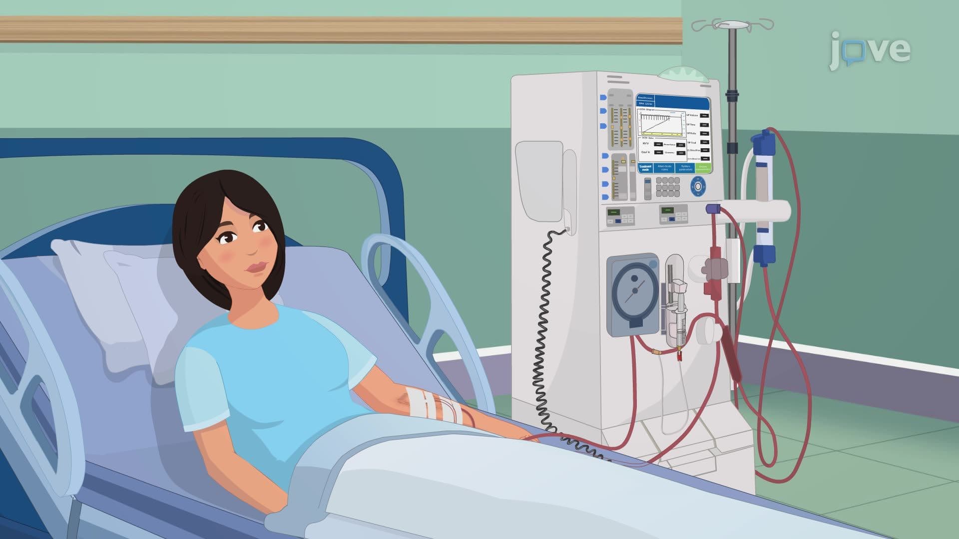 Hemodialysis I: Introduction