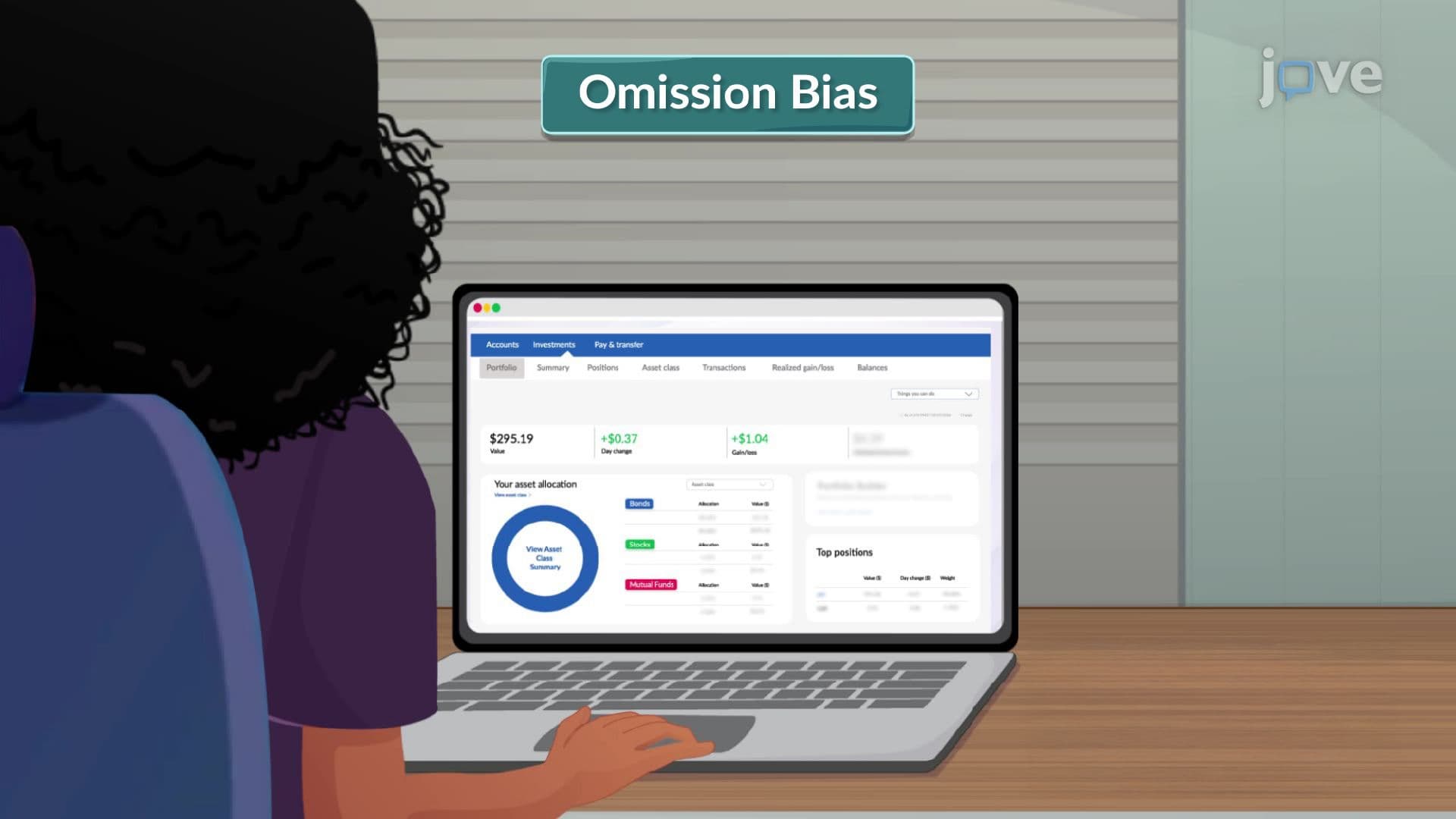 An Overview of Psychological Concepts and Behavioral Biases