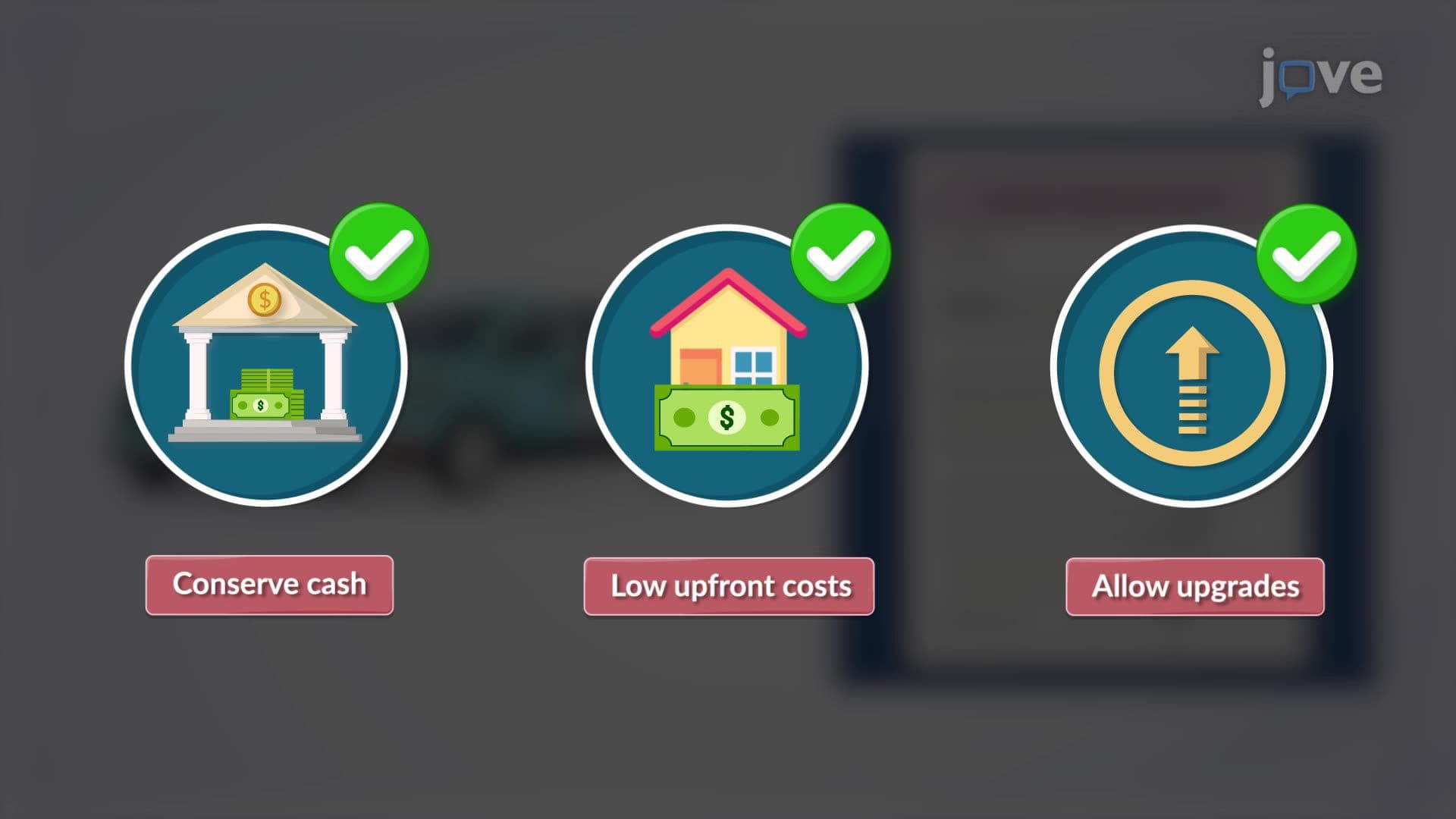 A Misconception in Financial Decision-Making: Leasing vs. Buying