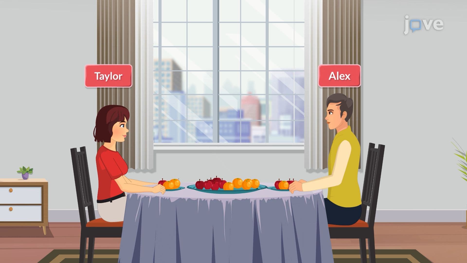 Prices and the Allocation of Goods