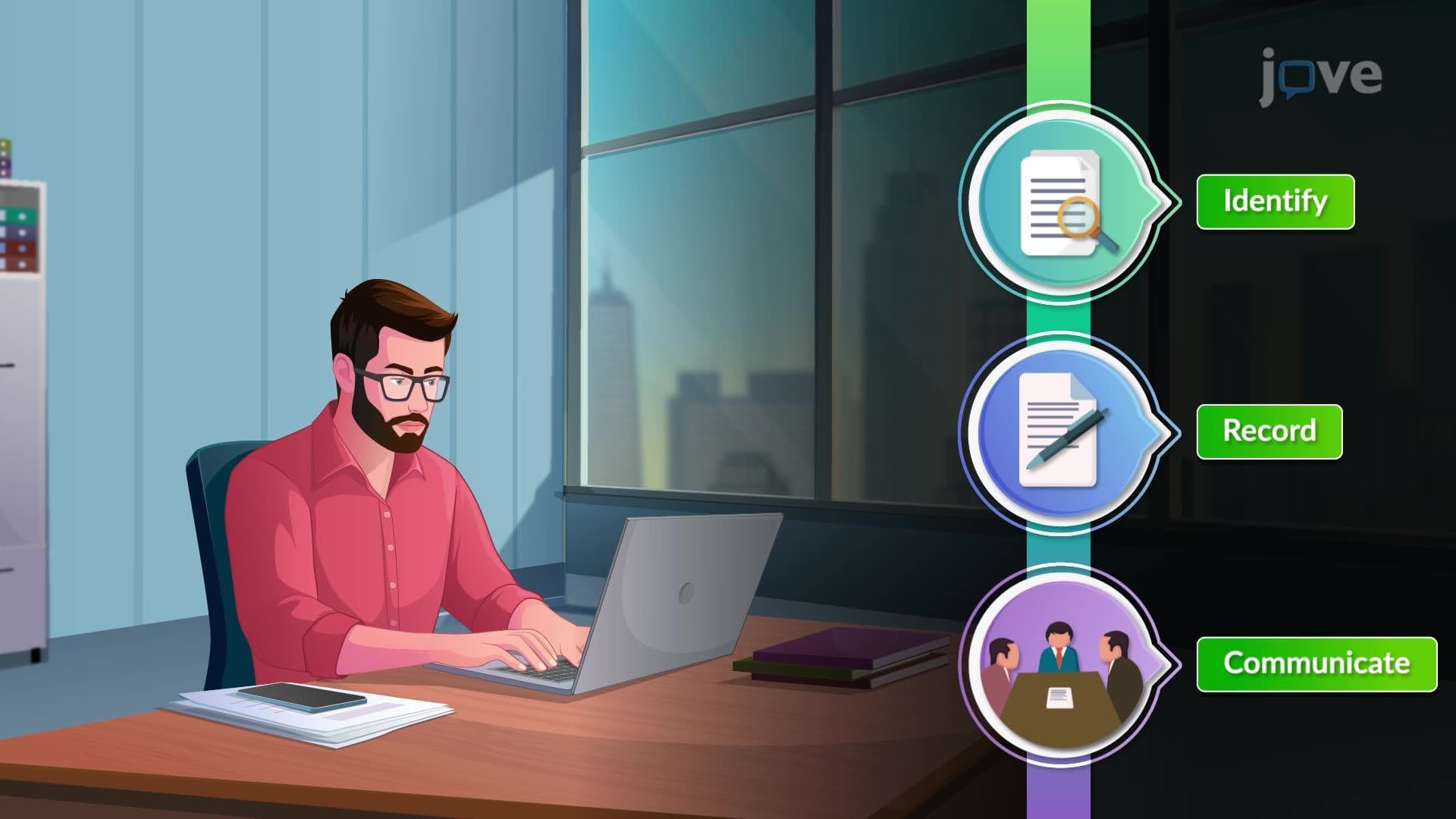 Understanding the Accounting Process