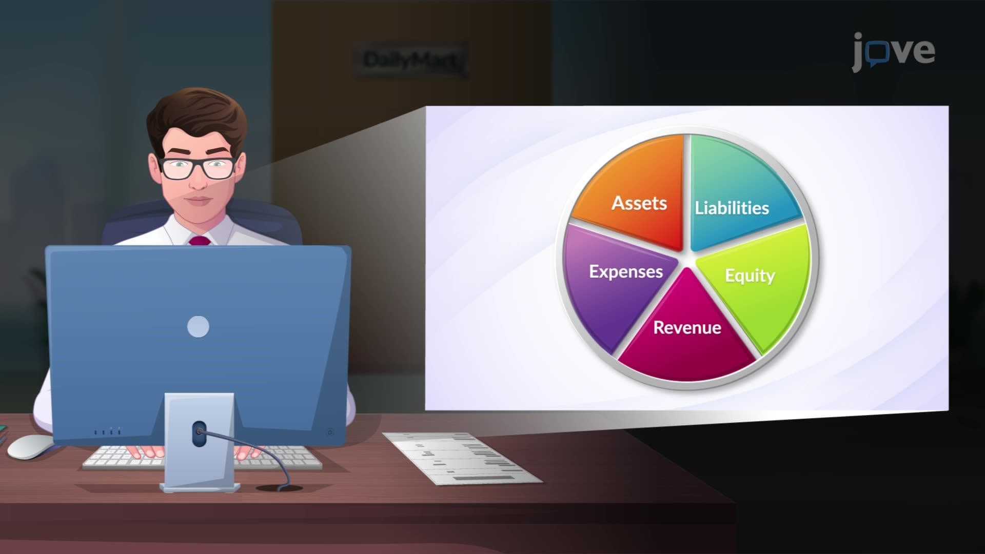 Understanding an Account