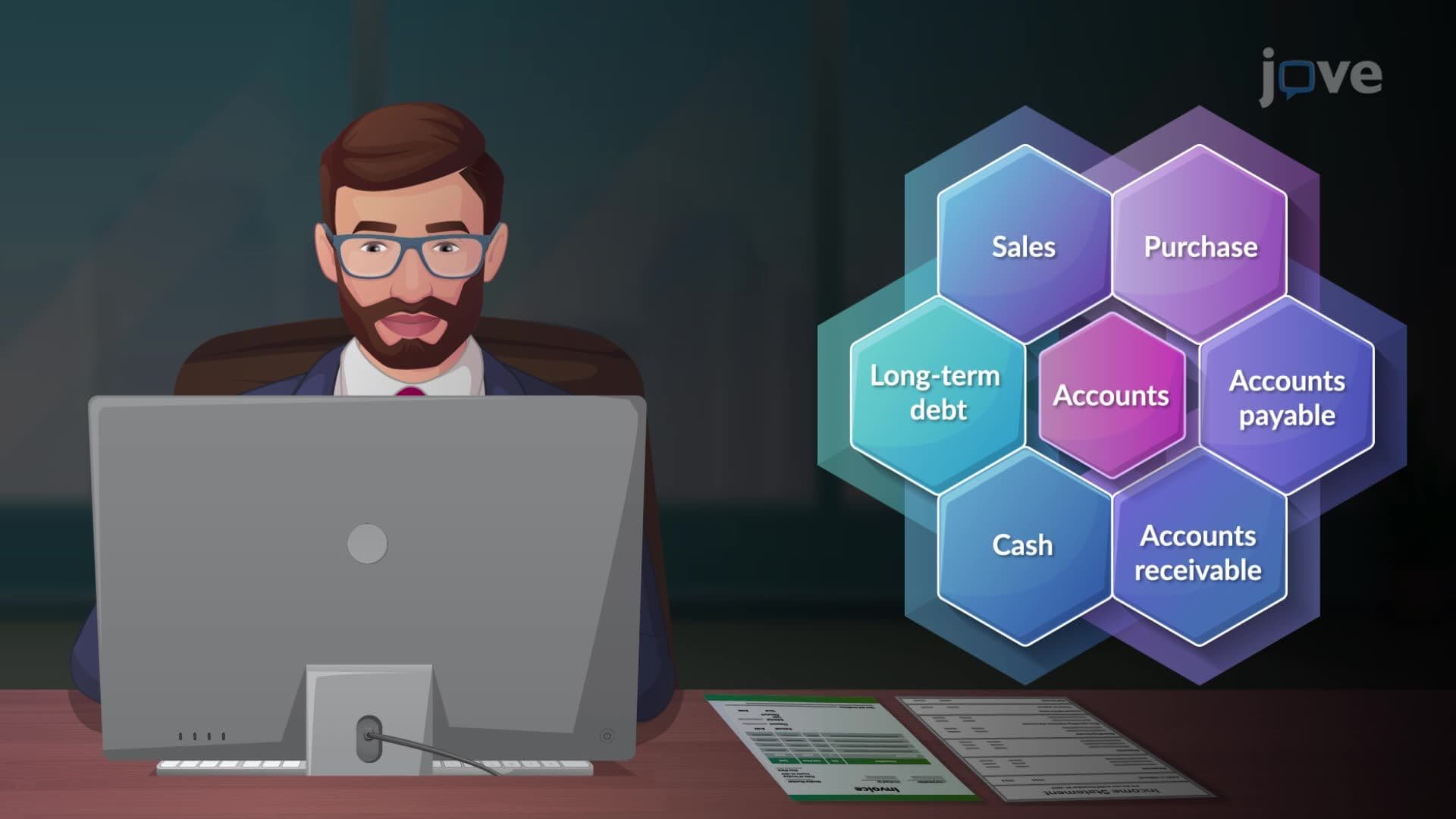 The Double-Entry Accounting System