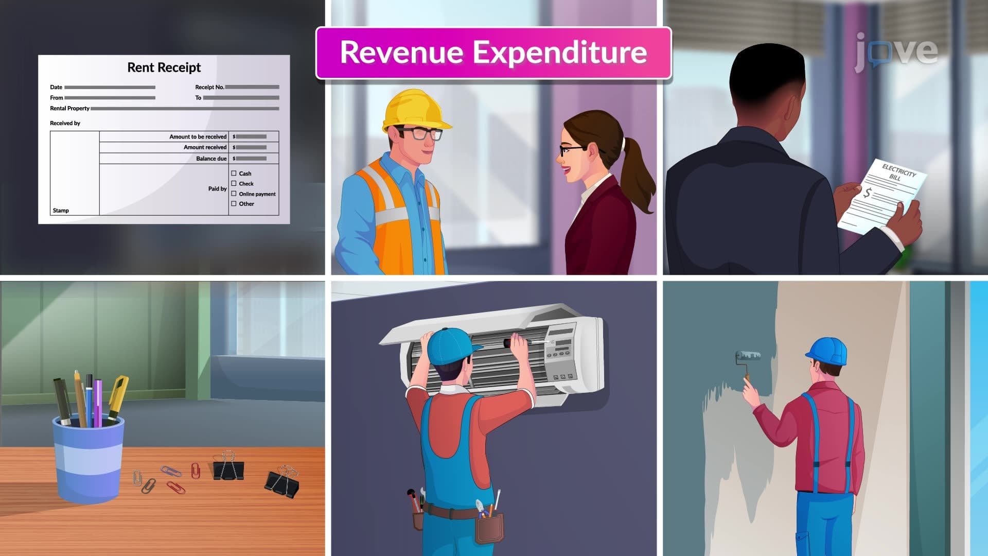 Revenue Expenditure