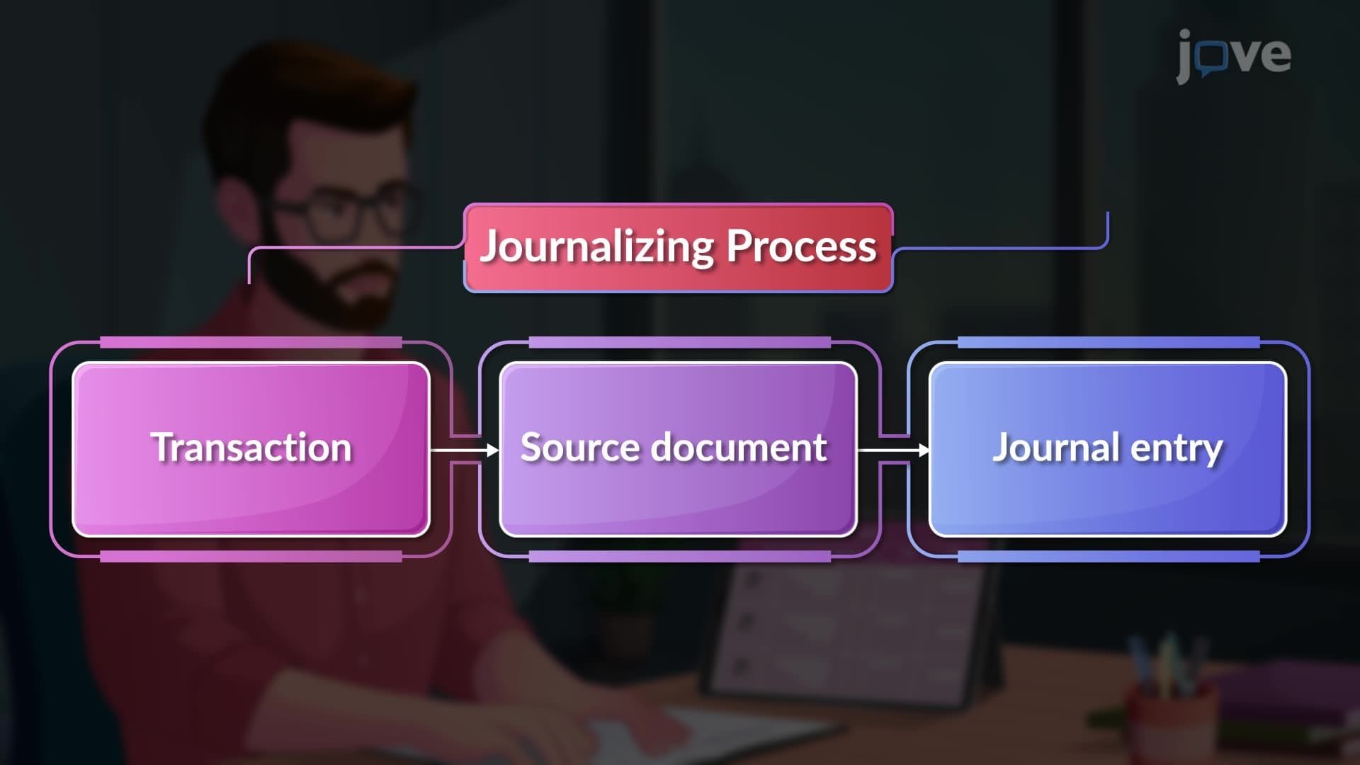 The Journal