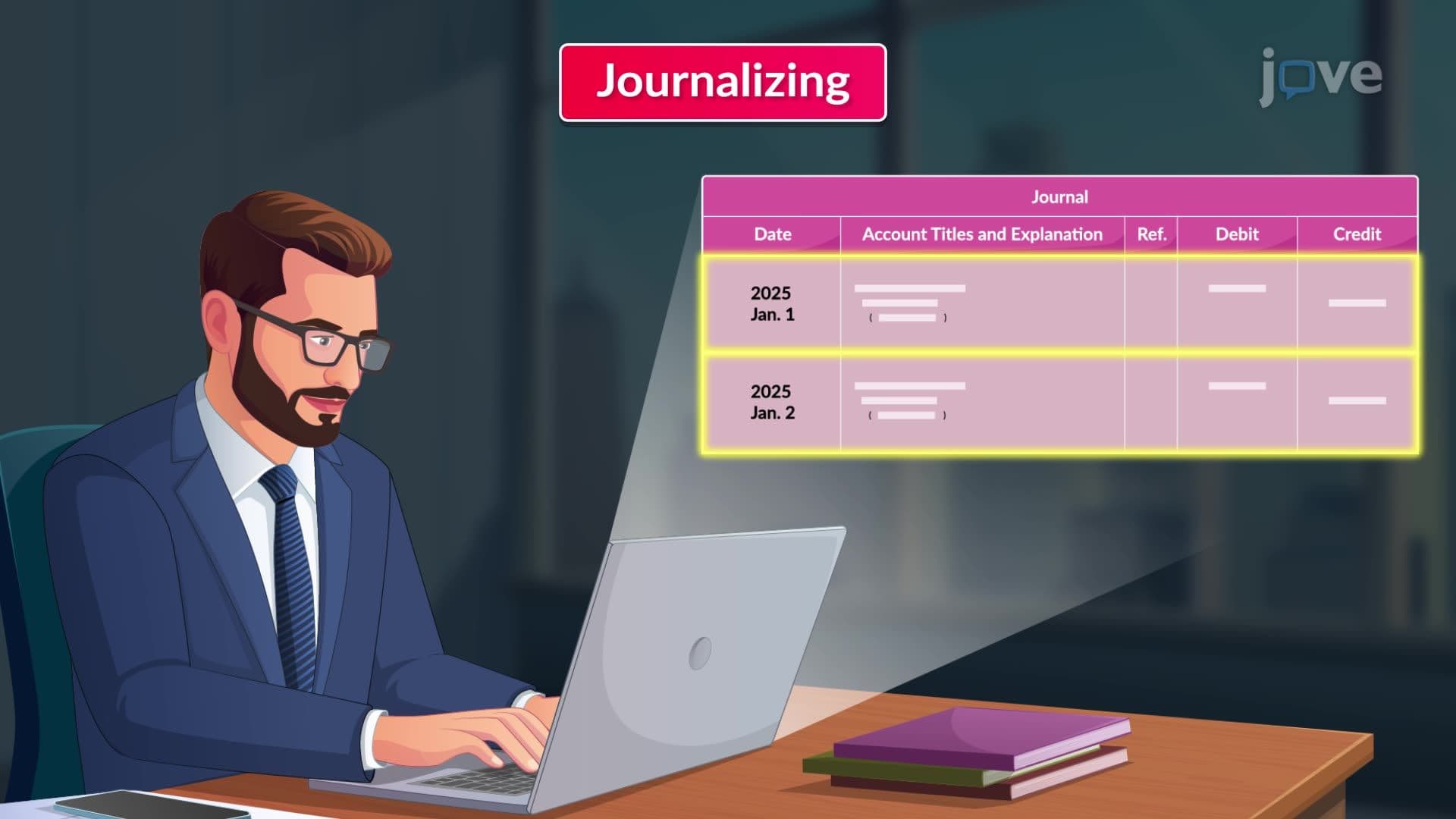Journalizing