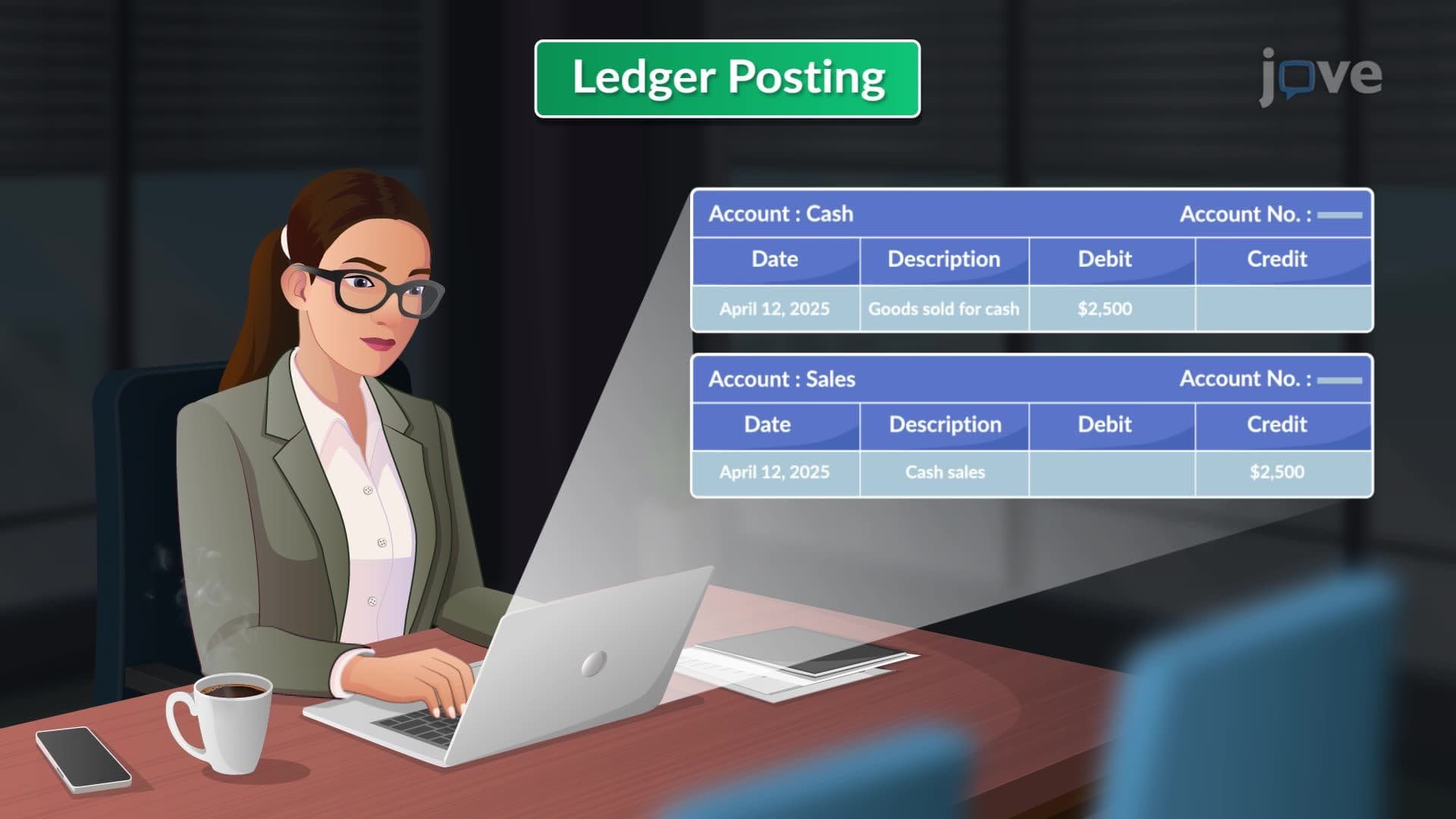 Posting in Ledger