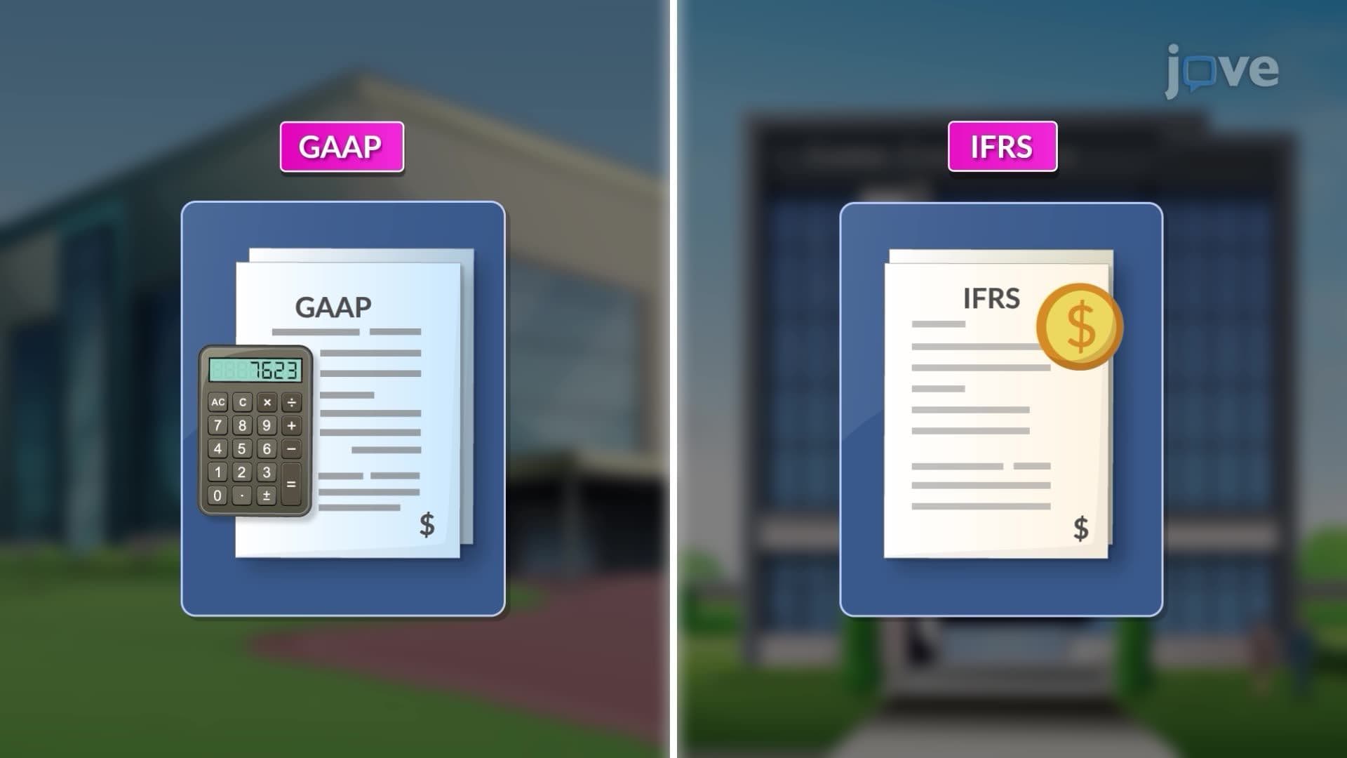 Recording Process under GAAP and IFRS
