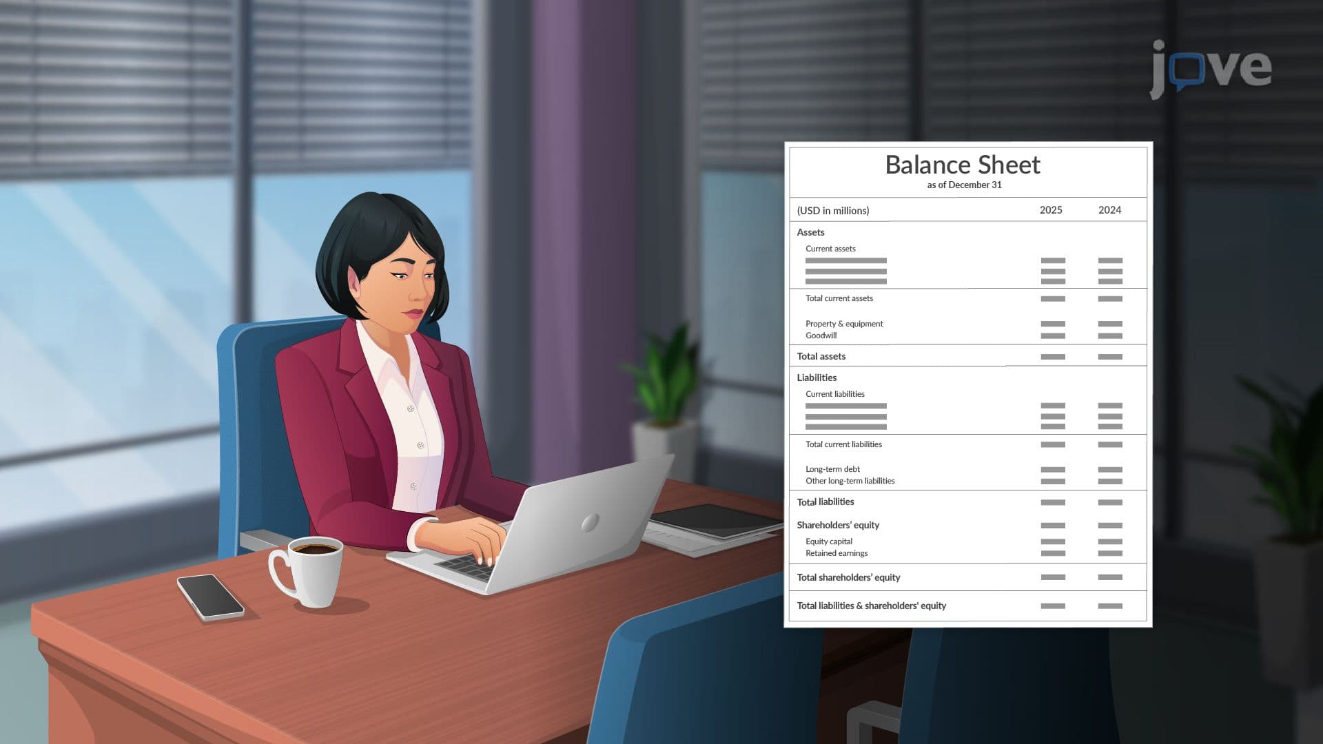 Understanding Assets in the Balance Sheet