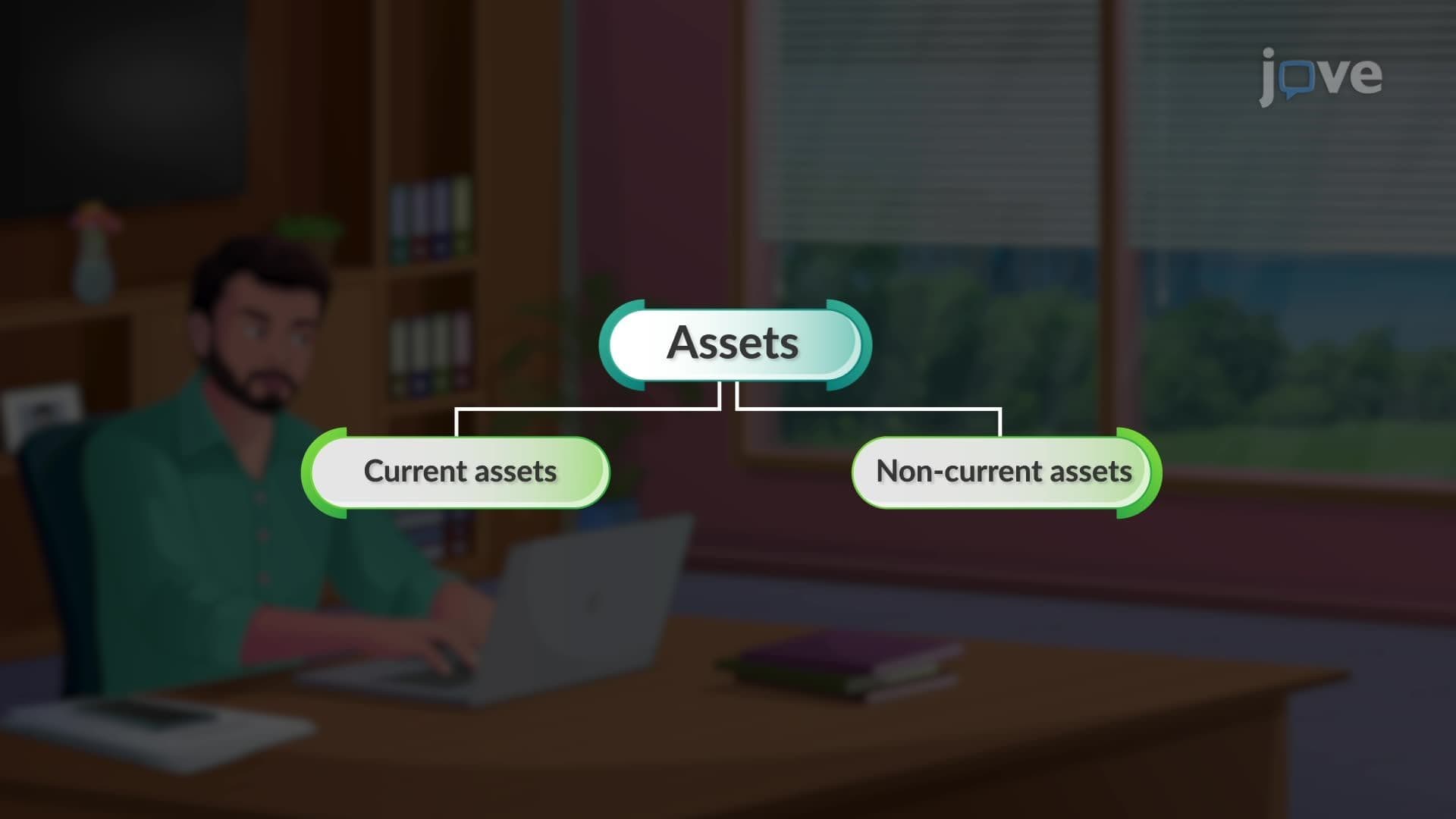 Creating a Complete Balance Sheet: Assets