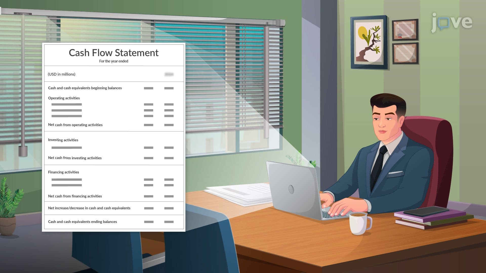 Introduction of the Cash Flow Statement