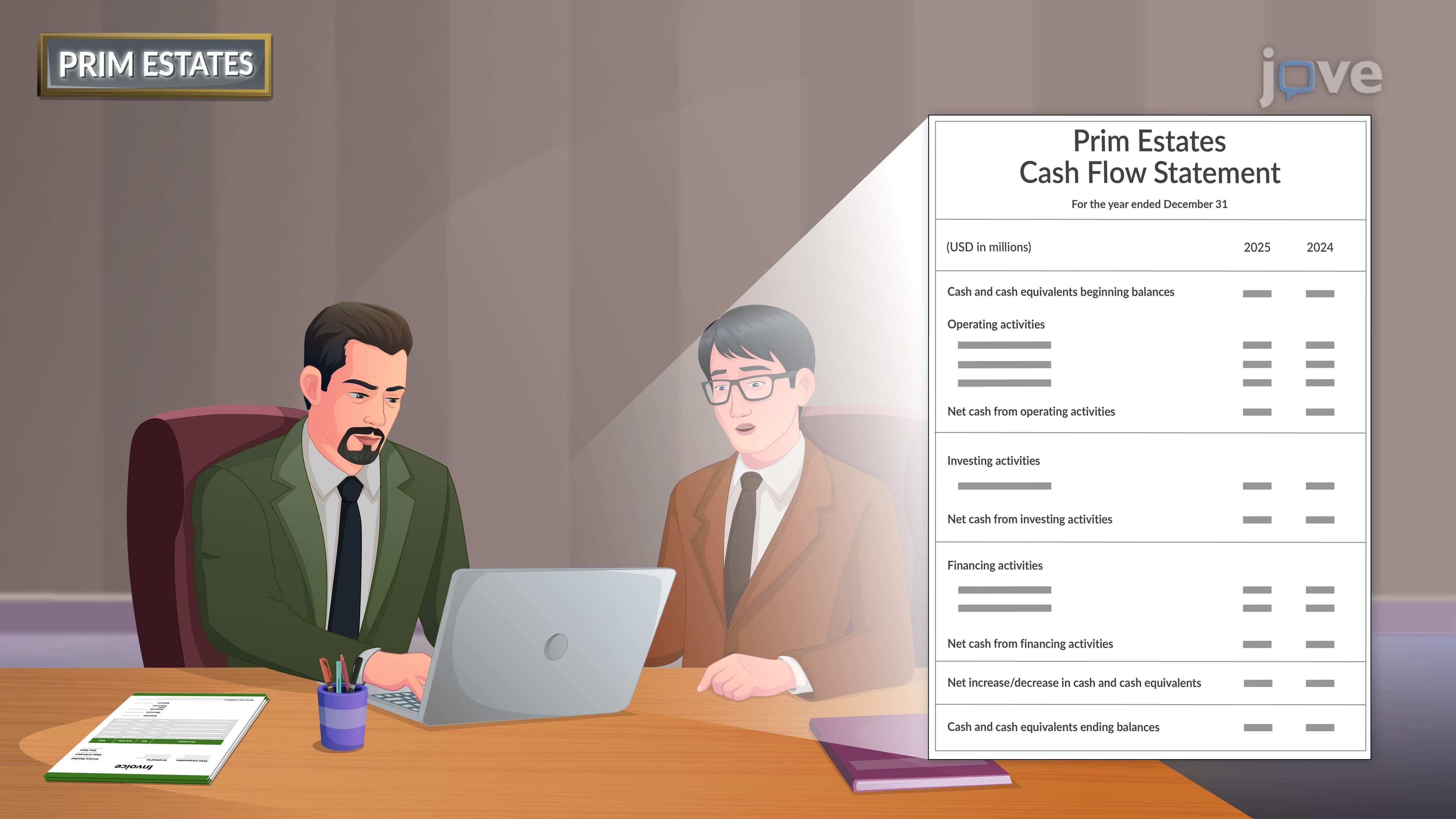 Importance of the Cash Flow Statement