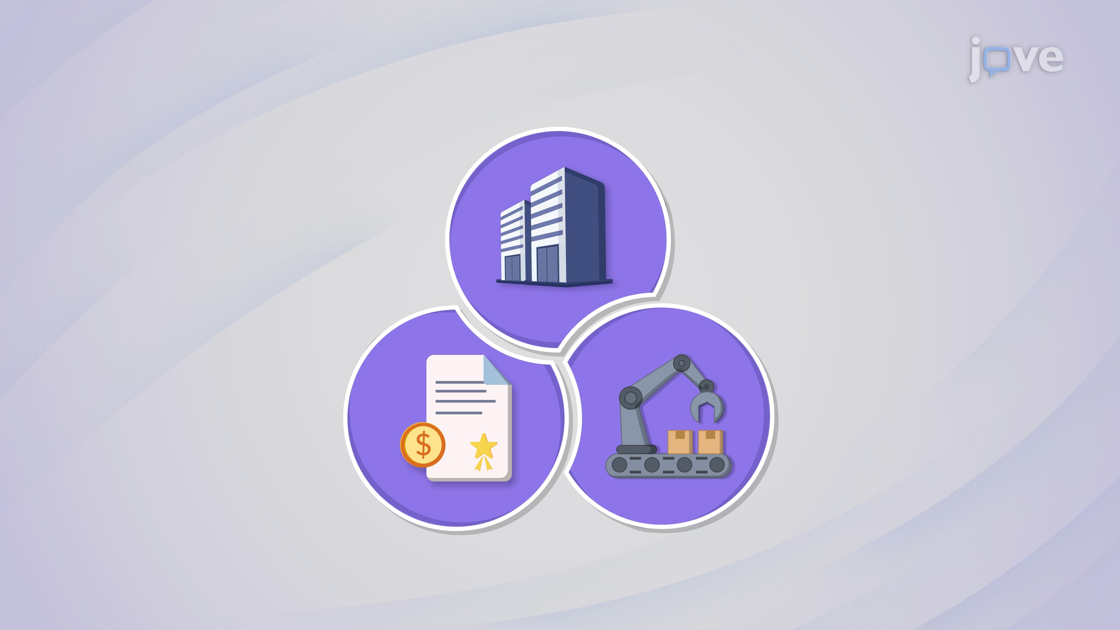 Preparing the Investing Activities