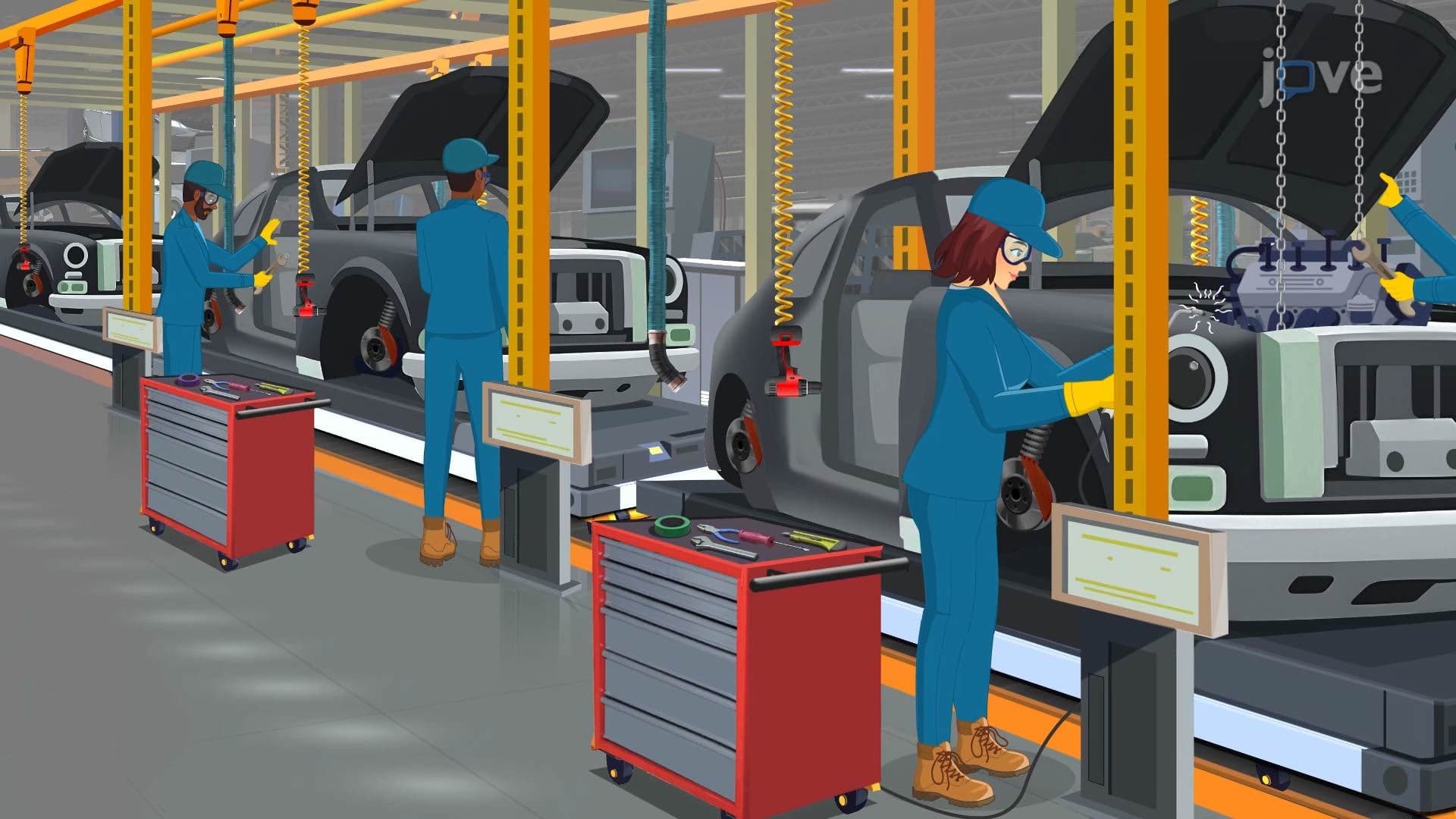 Wage Rigidity and Unemployment II
