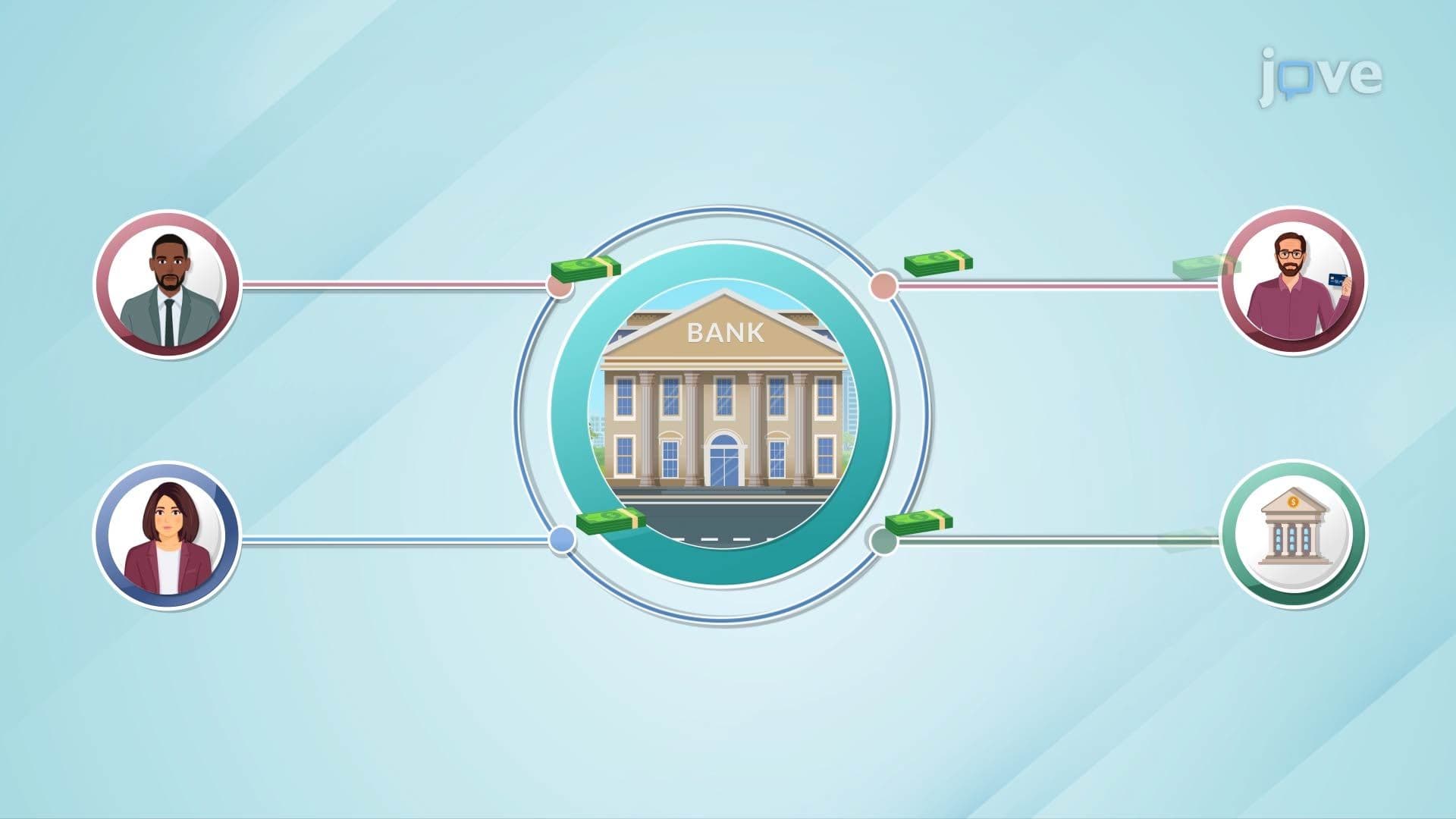 Bank Capital