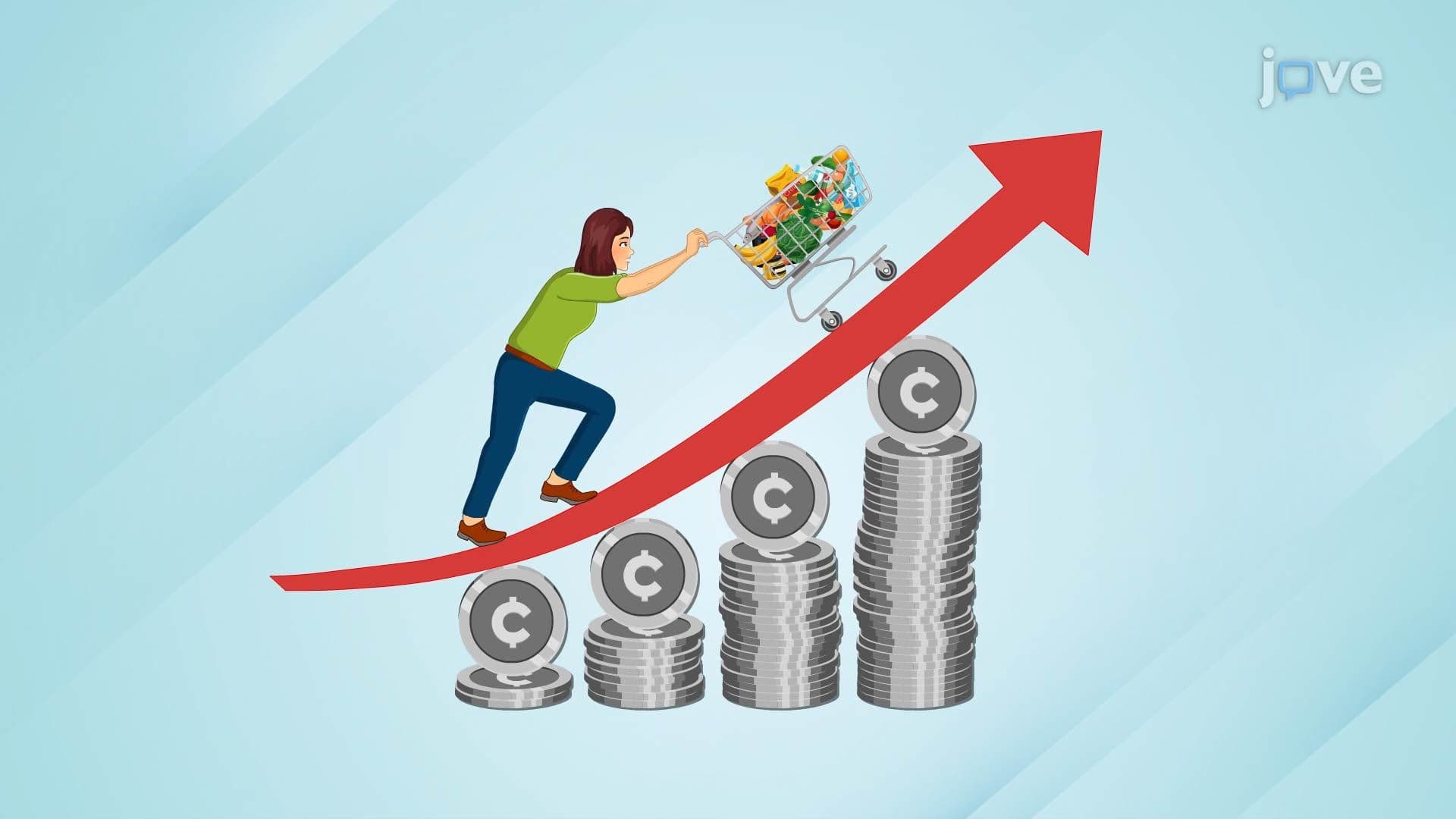 The Ripple Effect of Inflation