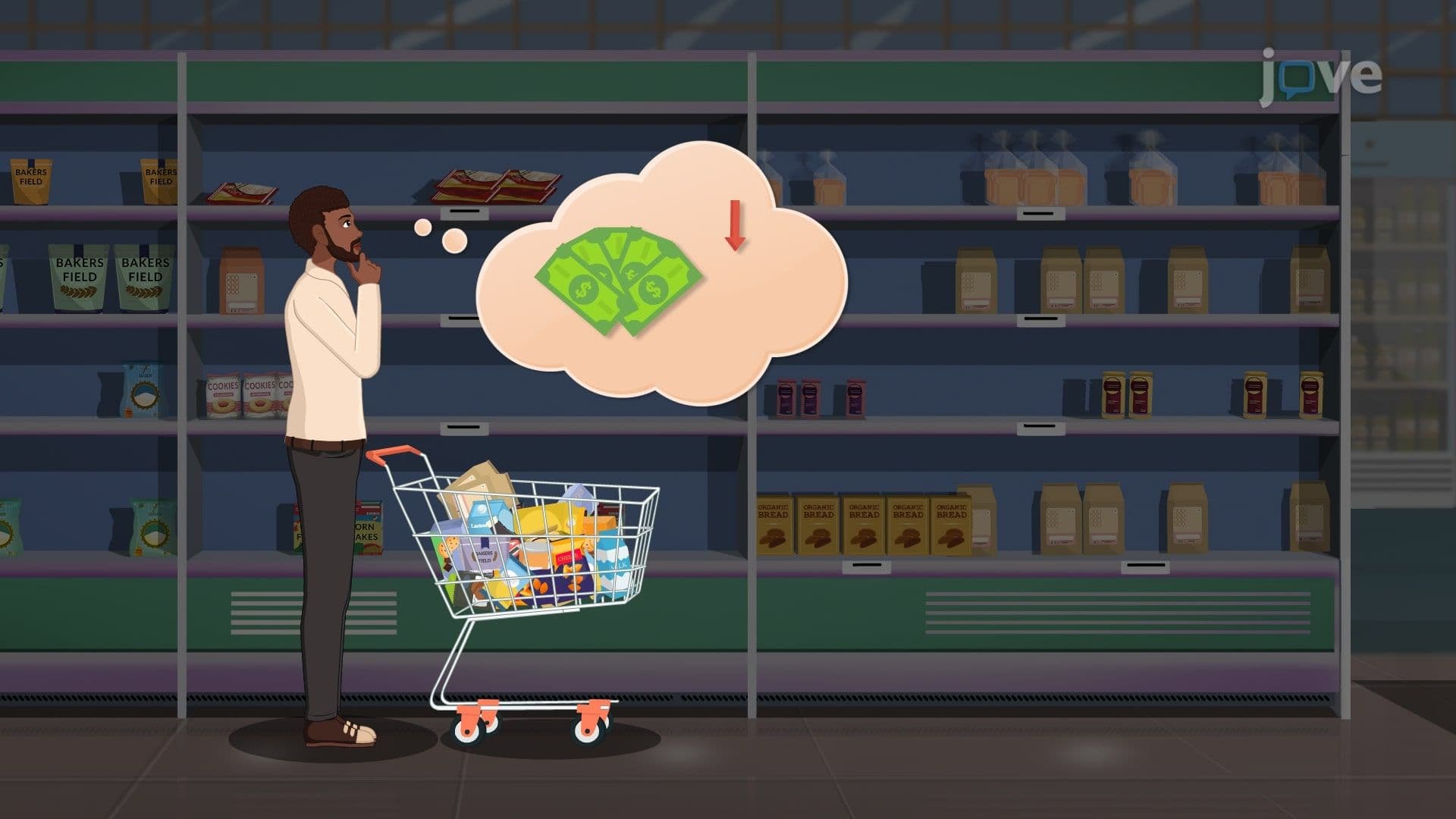 Causes of Hyperinflation