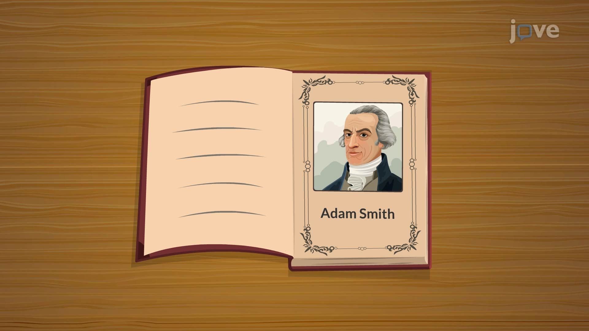 The Classical Dynamics of Adam Smith