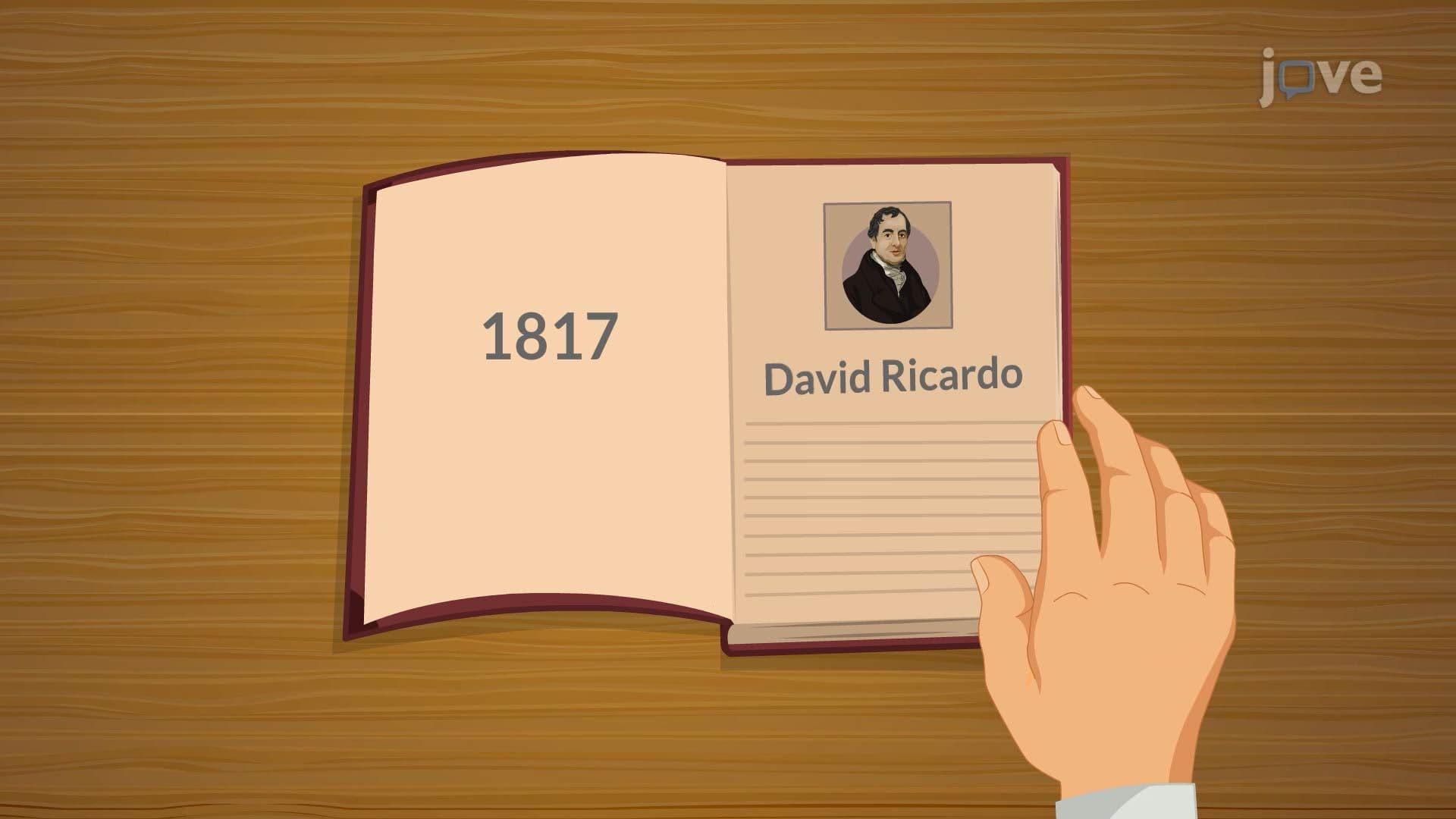 The Classical Dynamics of Ricardo