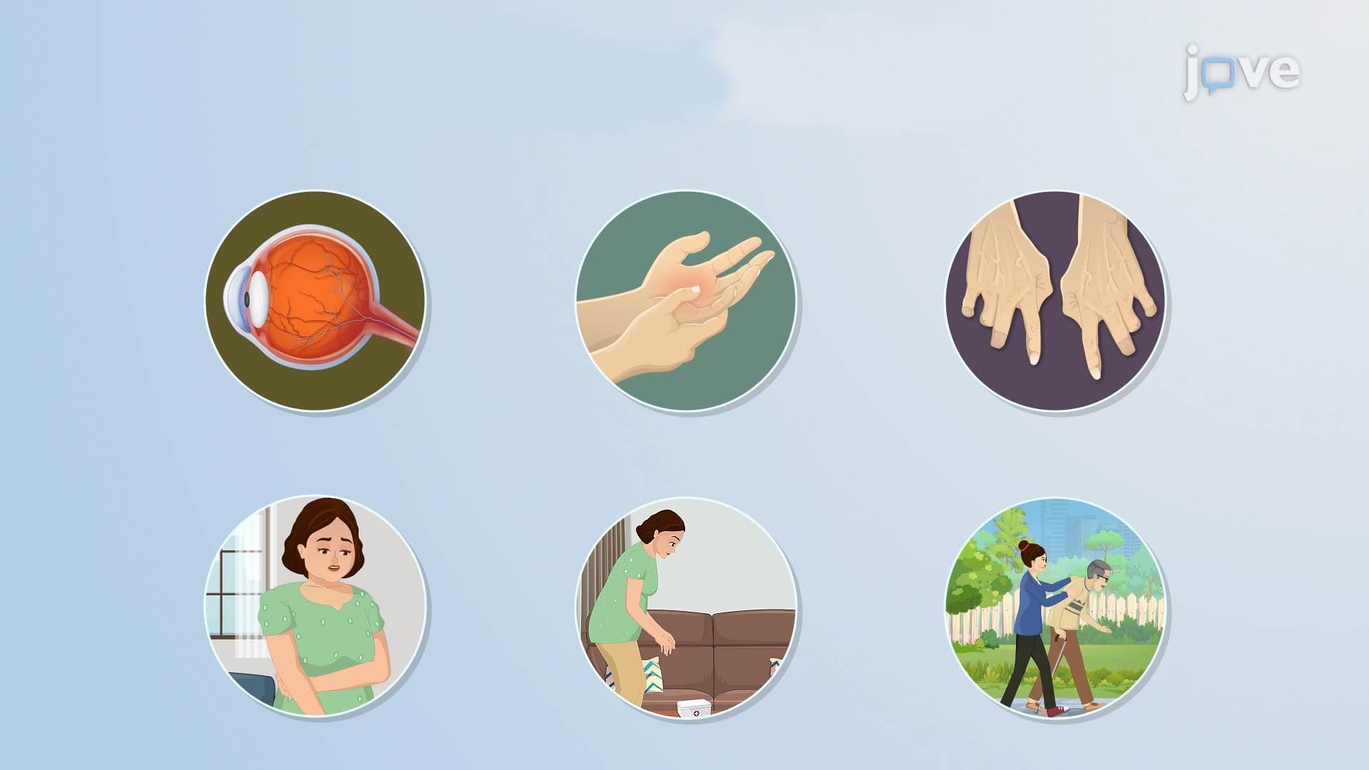 Multiple Sclerosis l: Introduction