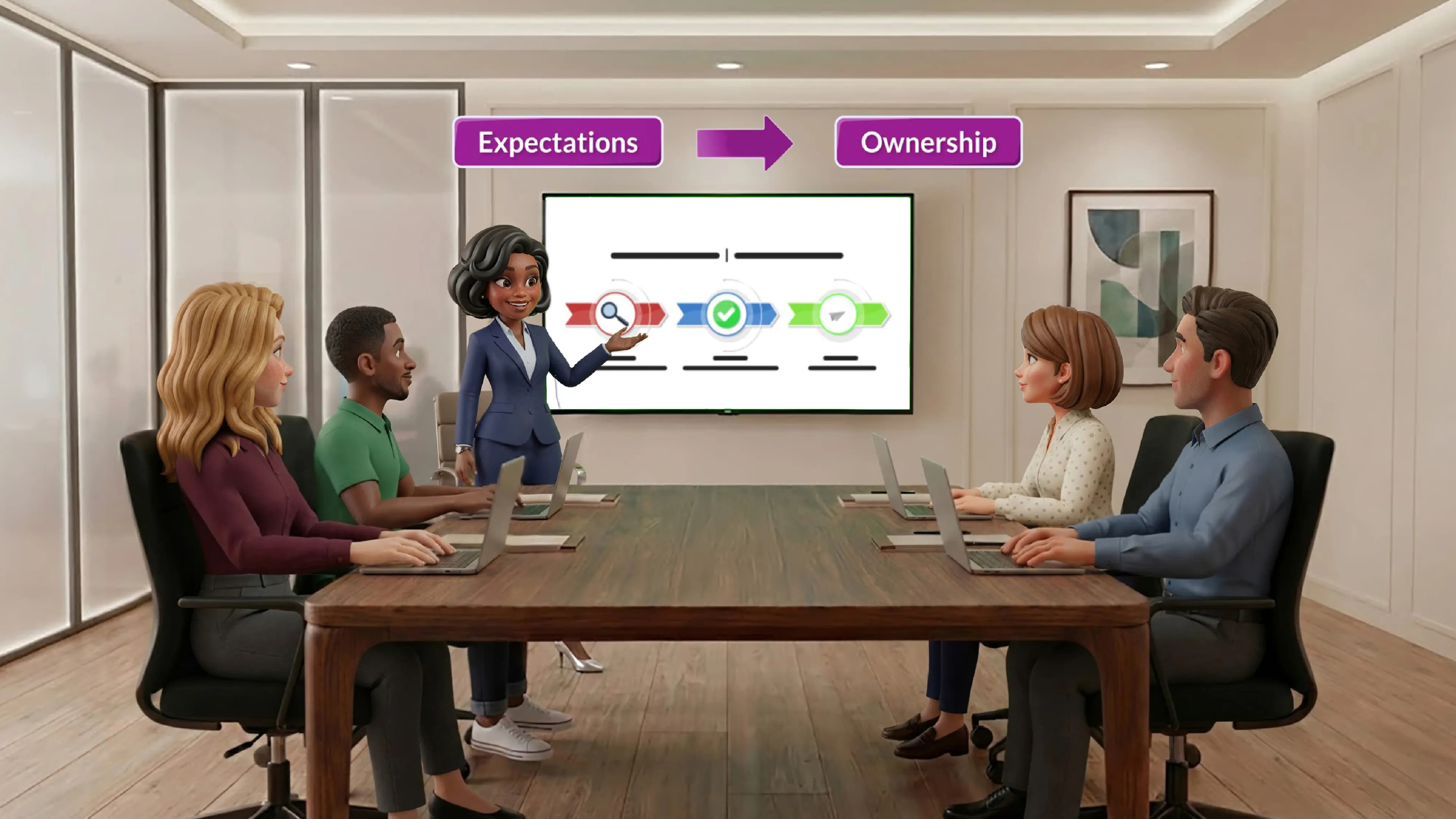 Setting Clear Performance Standards