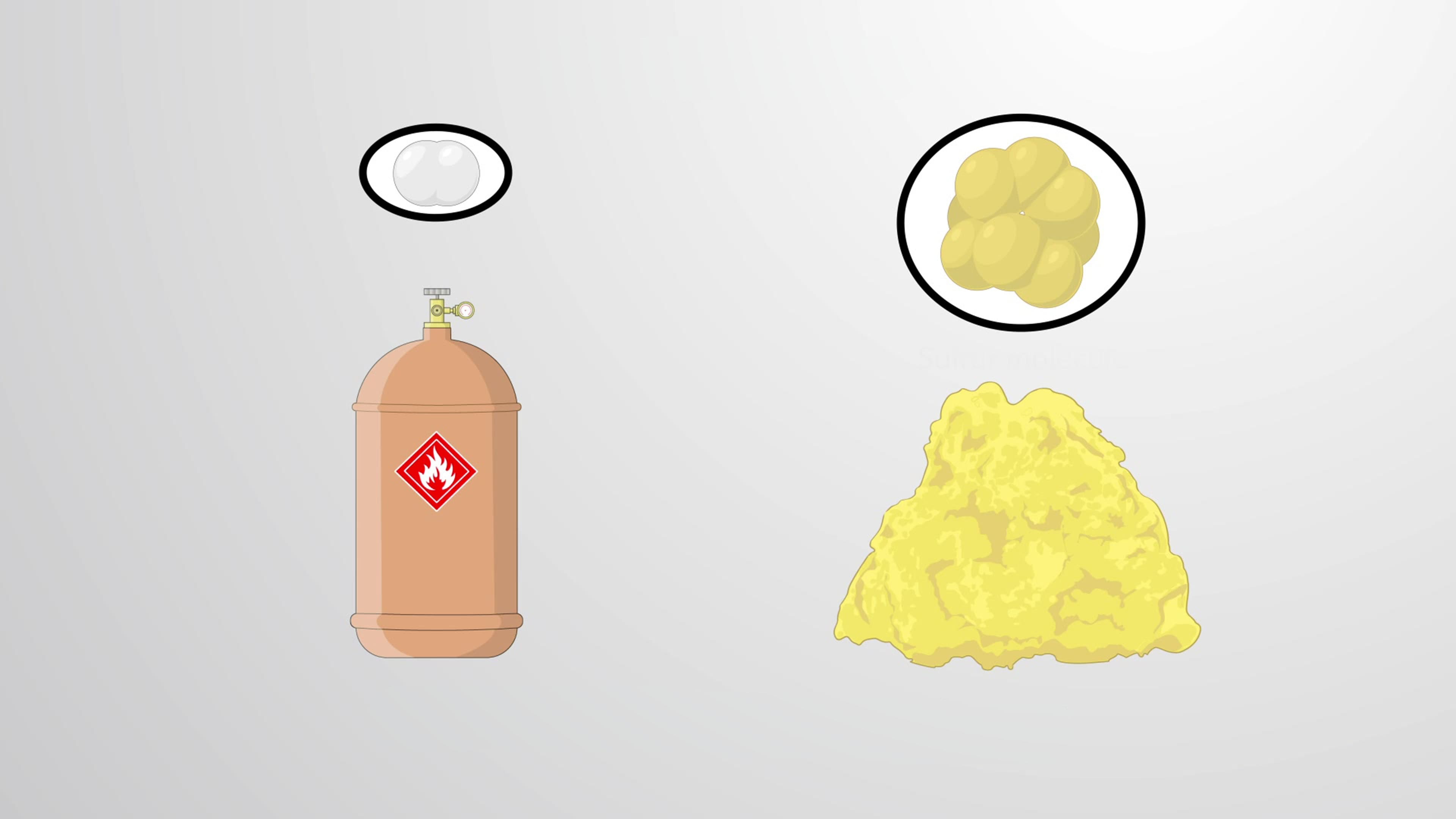 Classification of Elements and Compounds