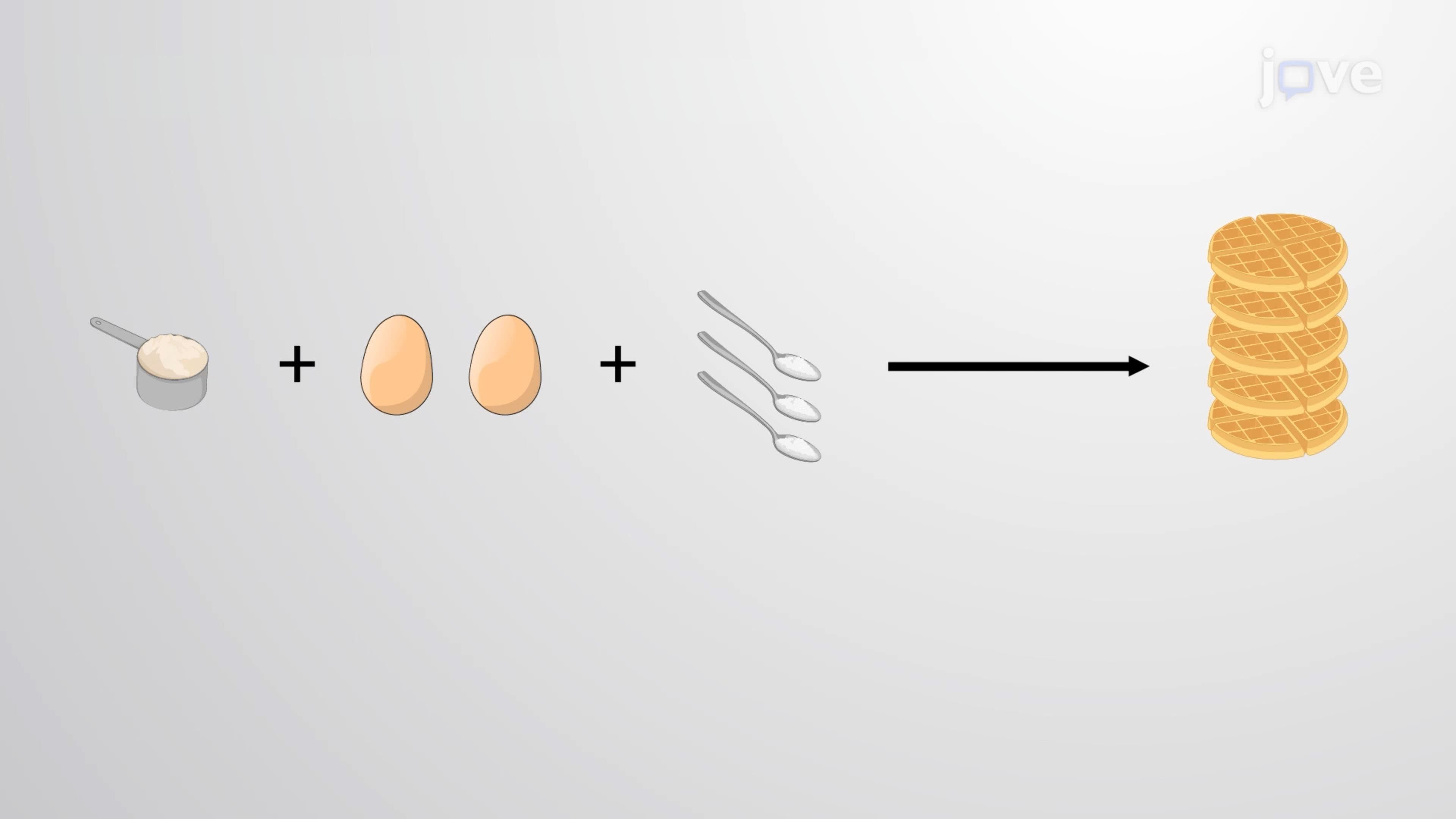 Limiting Reactant