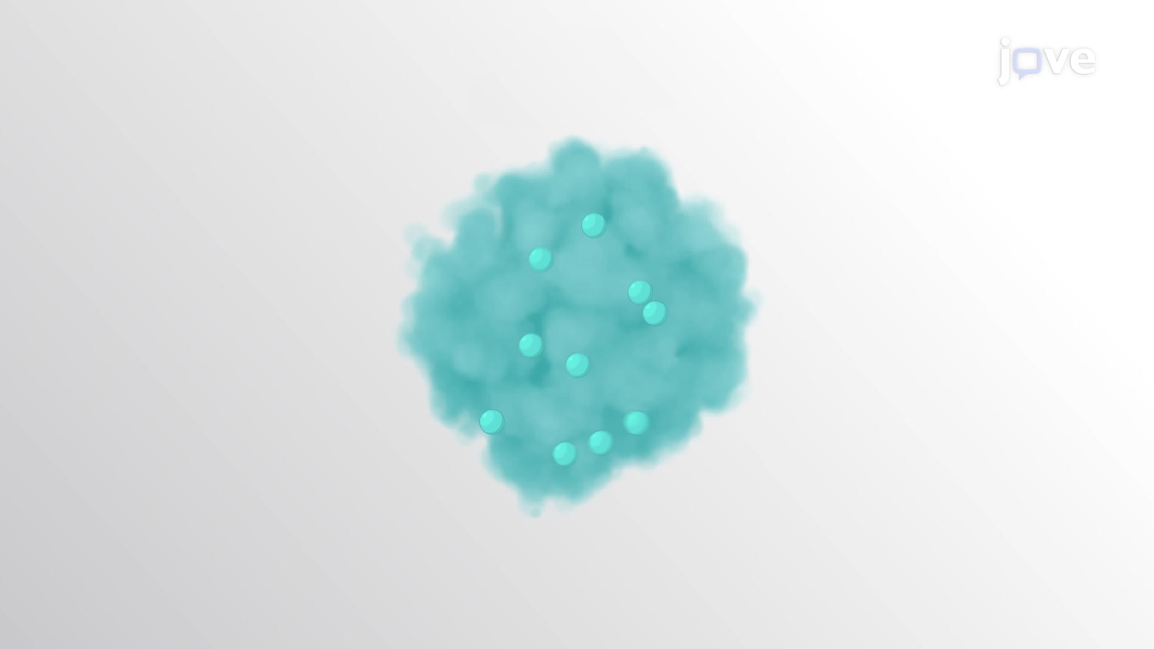 Real Gases: Effects of Intermolecular Forces and Molecular Volume Deriving Van der Waals Equation