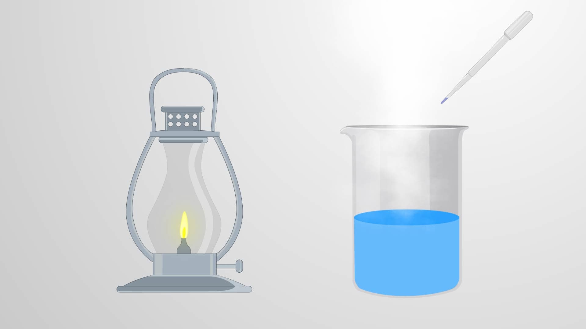 Energy Basics