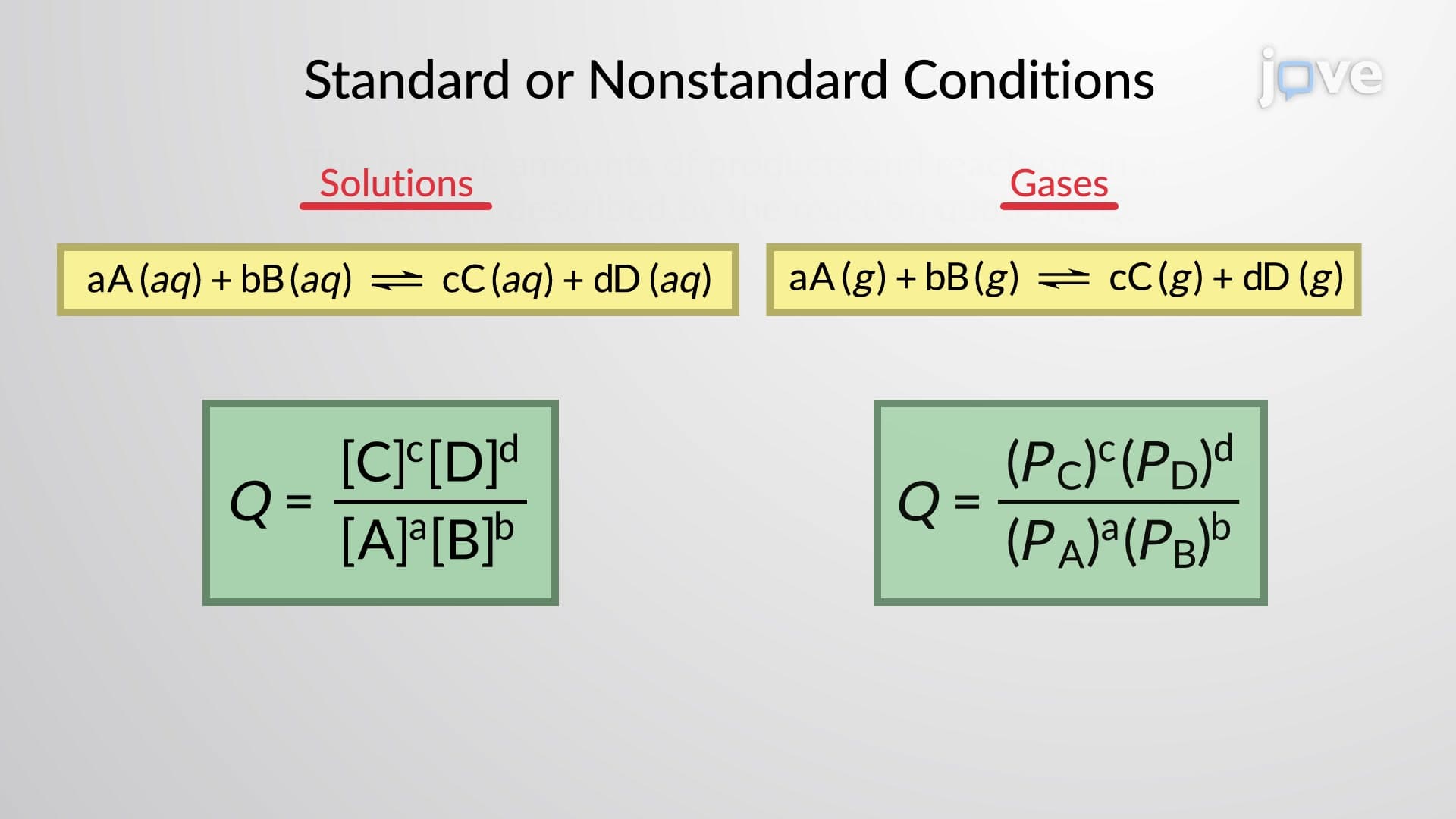 Free Energy Changes for Nonstandard States