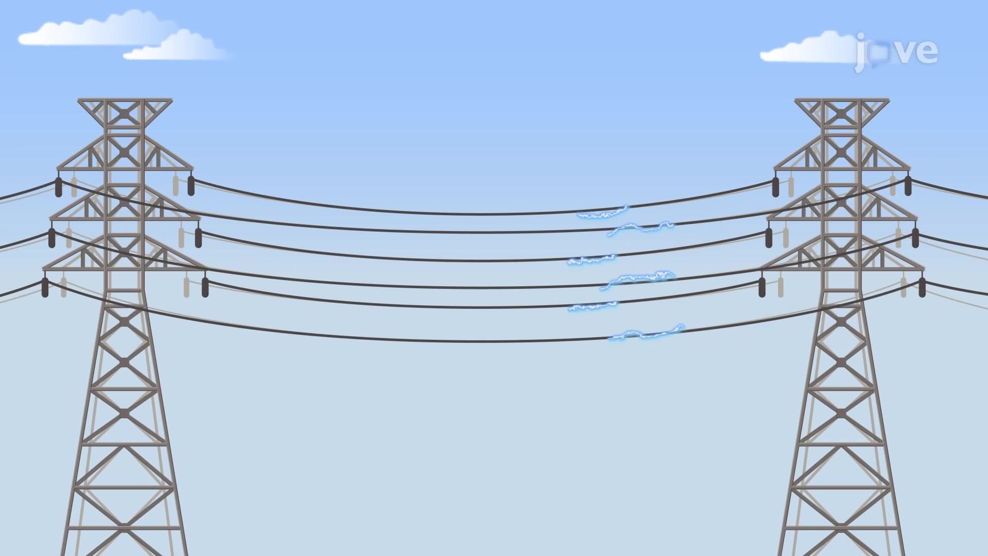 Electromotive Force