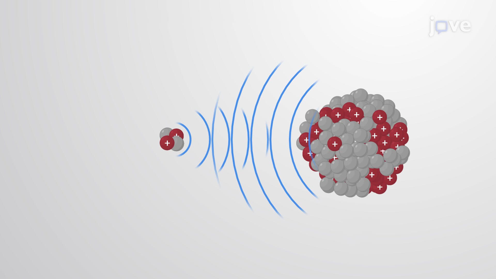 Nuclear Transmutation
