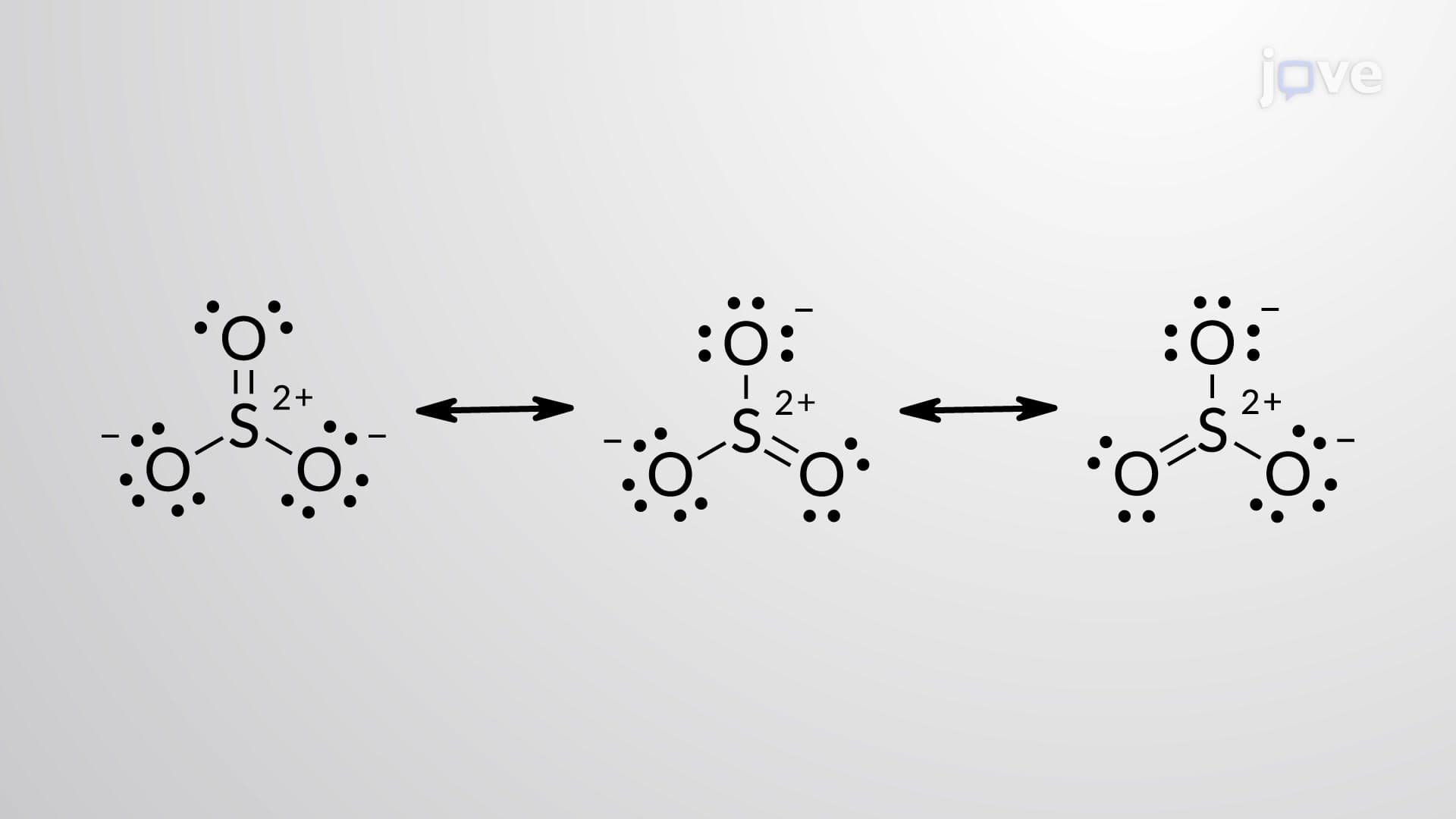 Resonance and Hybrid Structures
